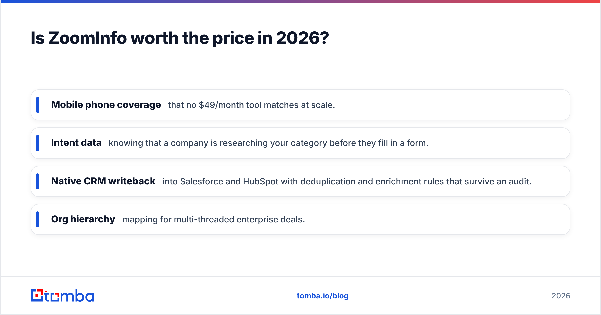 Diagram: Is ZoomInfo worth the price in 2026