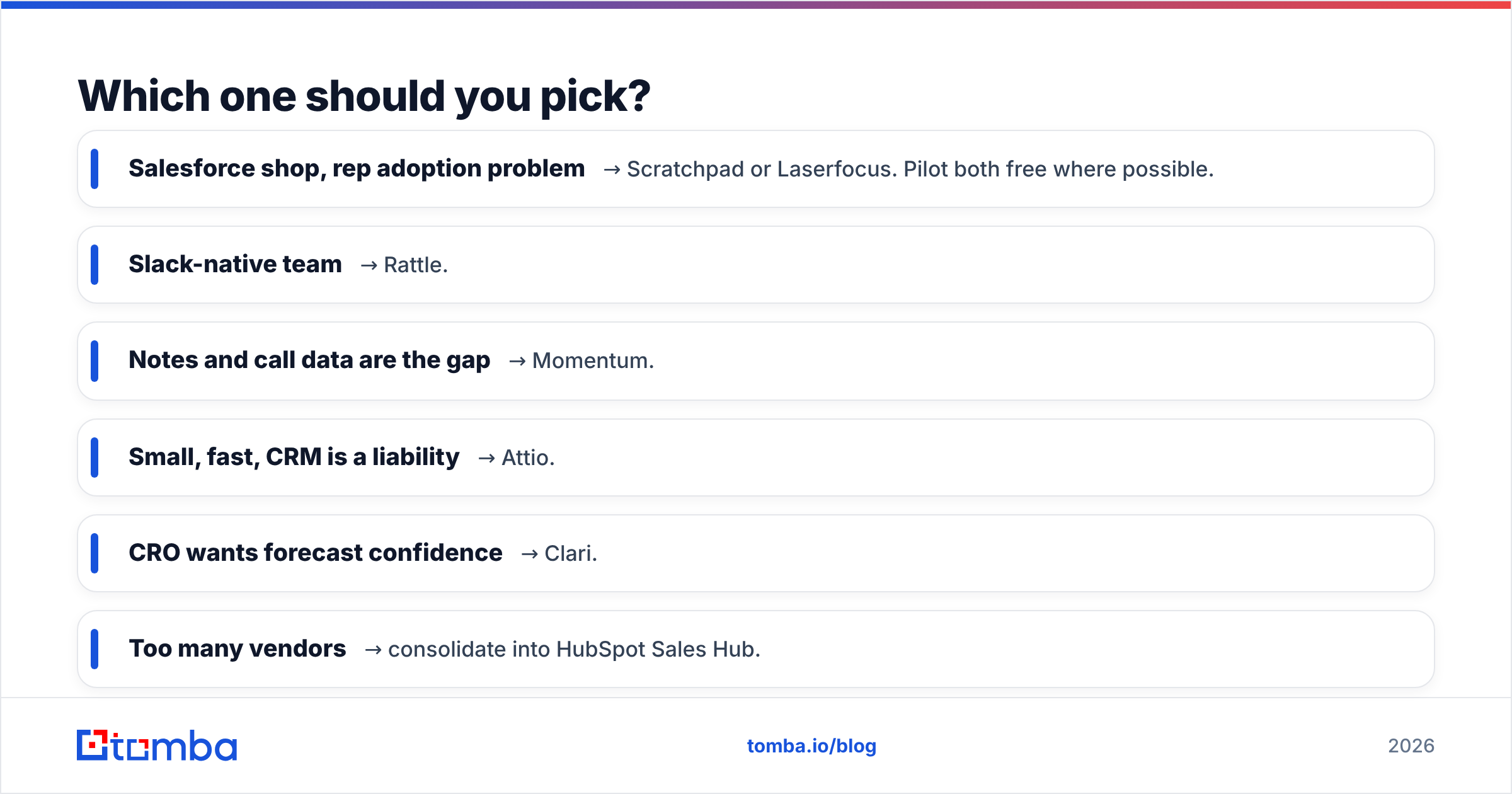 Diagram: Which one should you pick