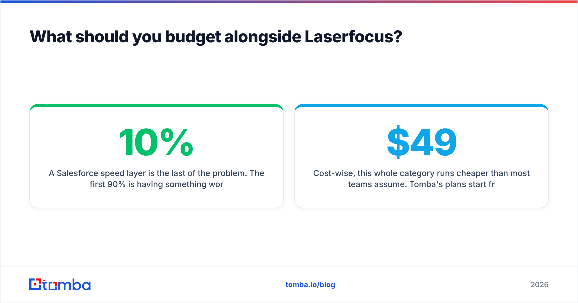Diagram: What should you budget alongside Laserfocus