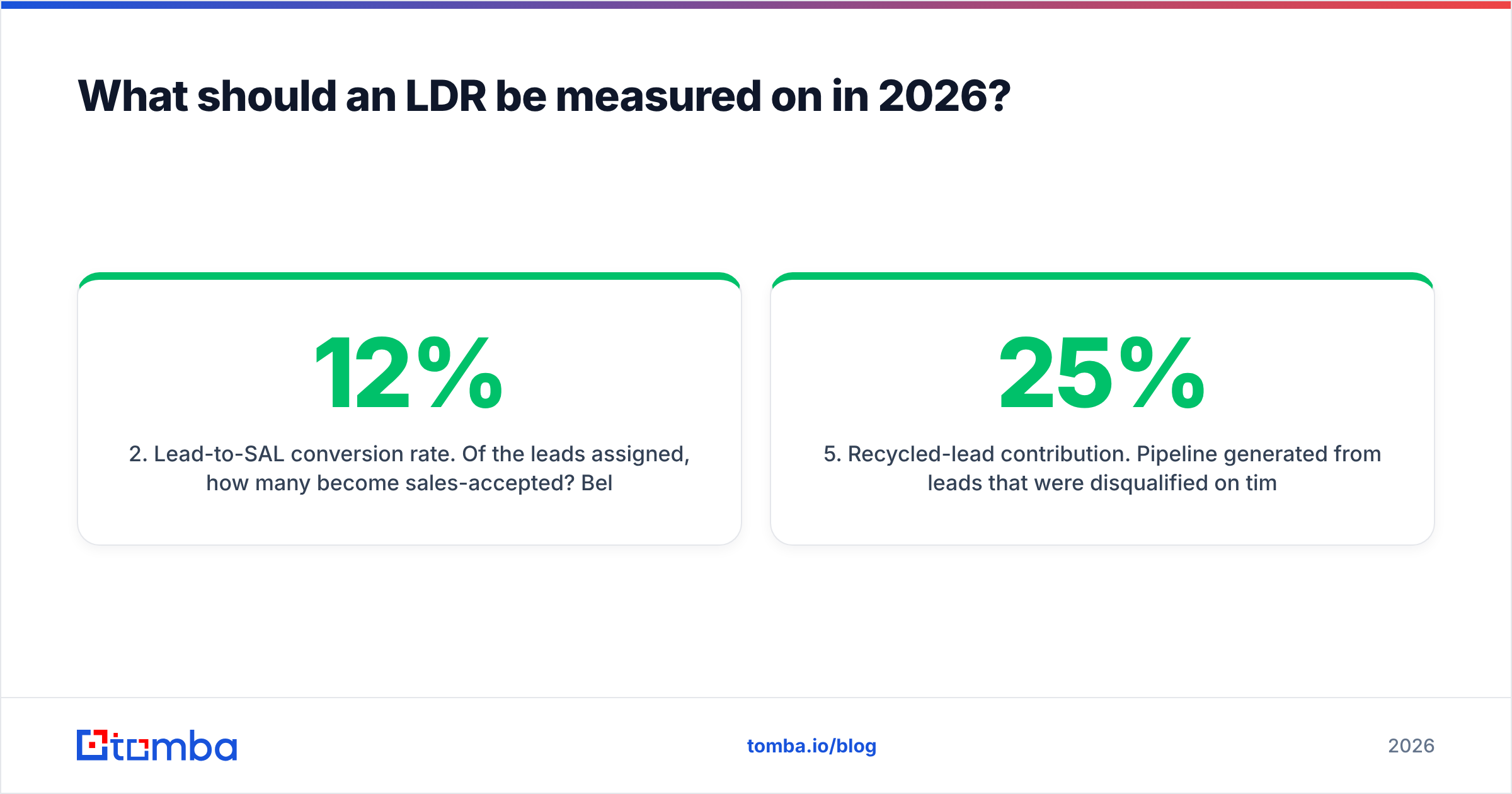 Diagram: What should an LDR be measured on in 2026