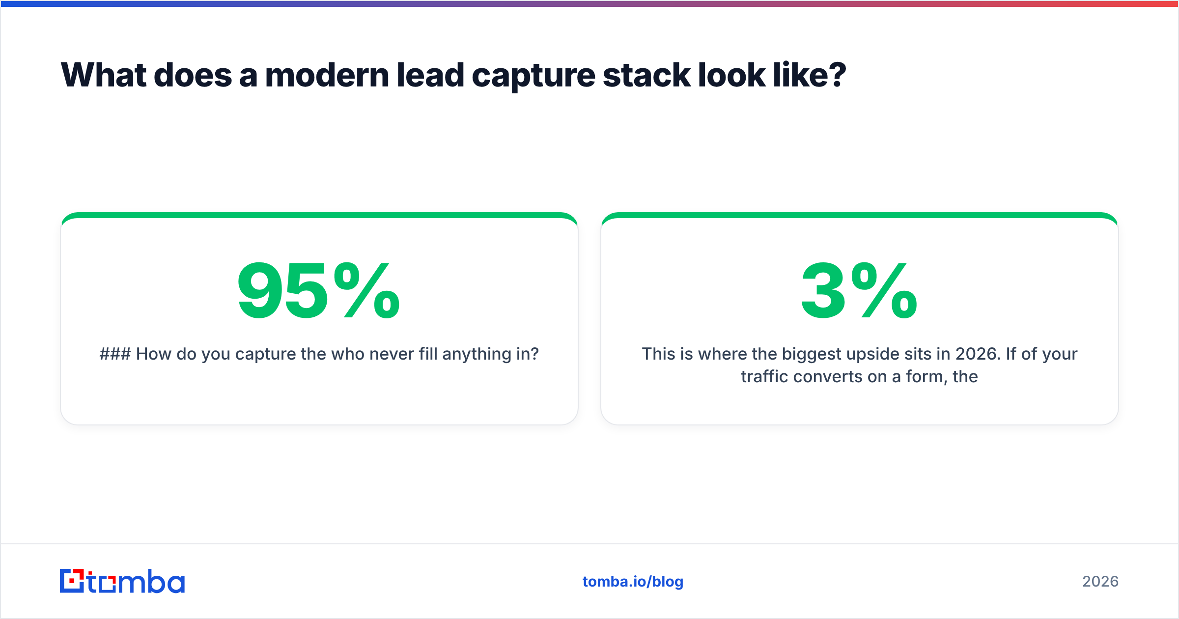 Diagram: What does a modern lead capture stack look like