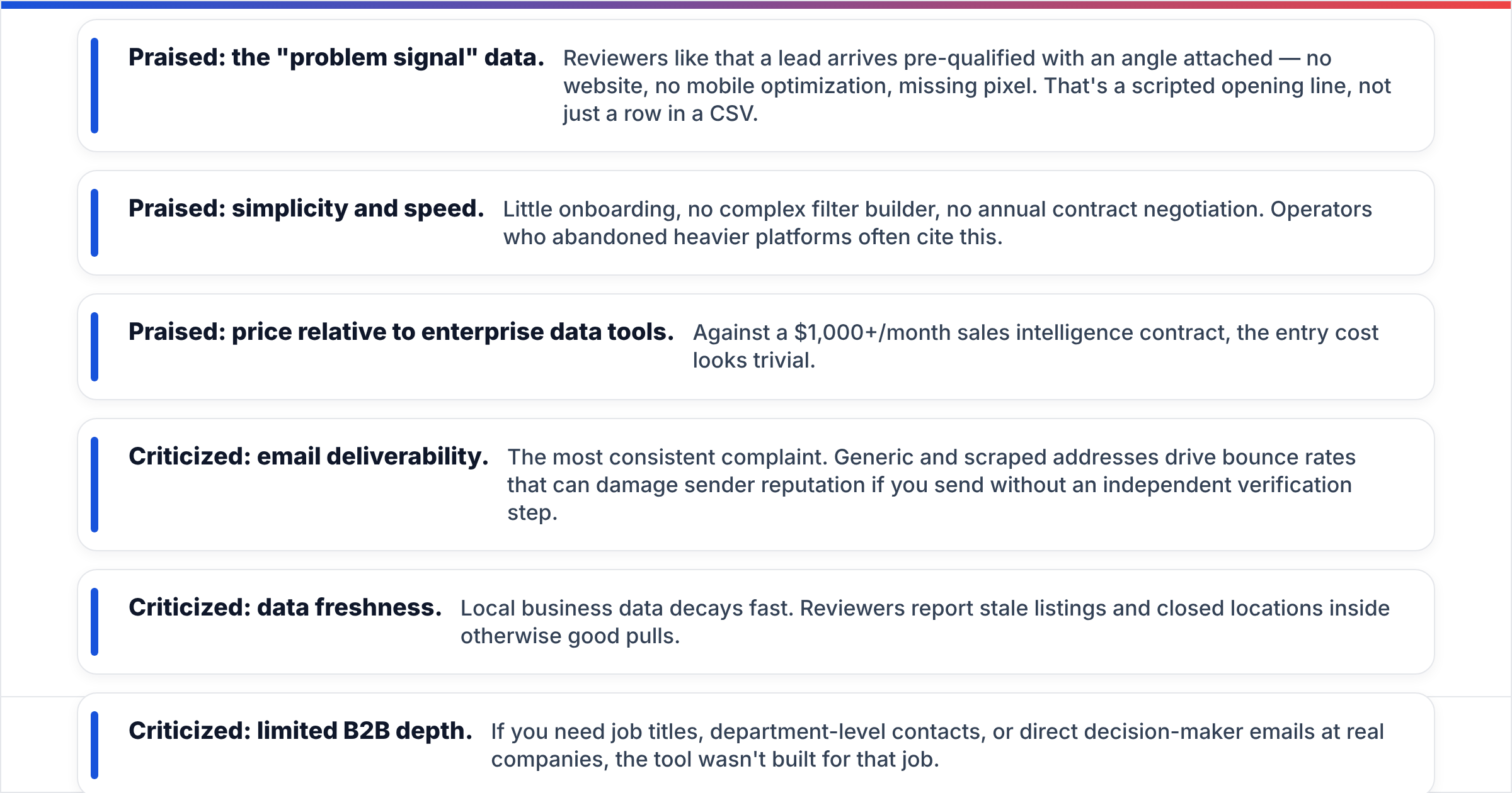 Diagram: what Lead Carrot reviews say about price and data quality