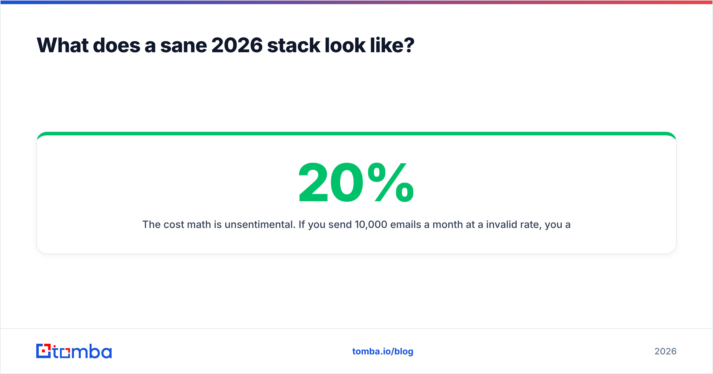 Diagram: What does a sane 2026 stack look like