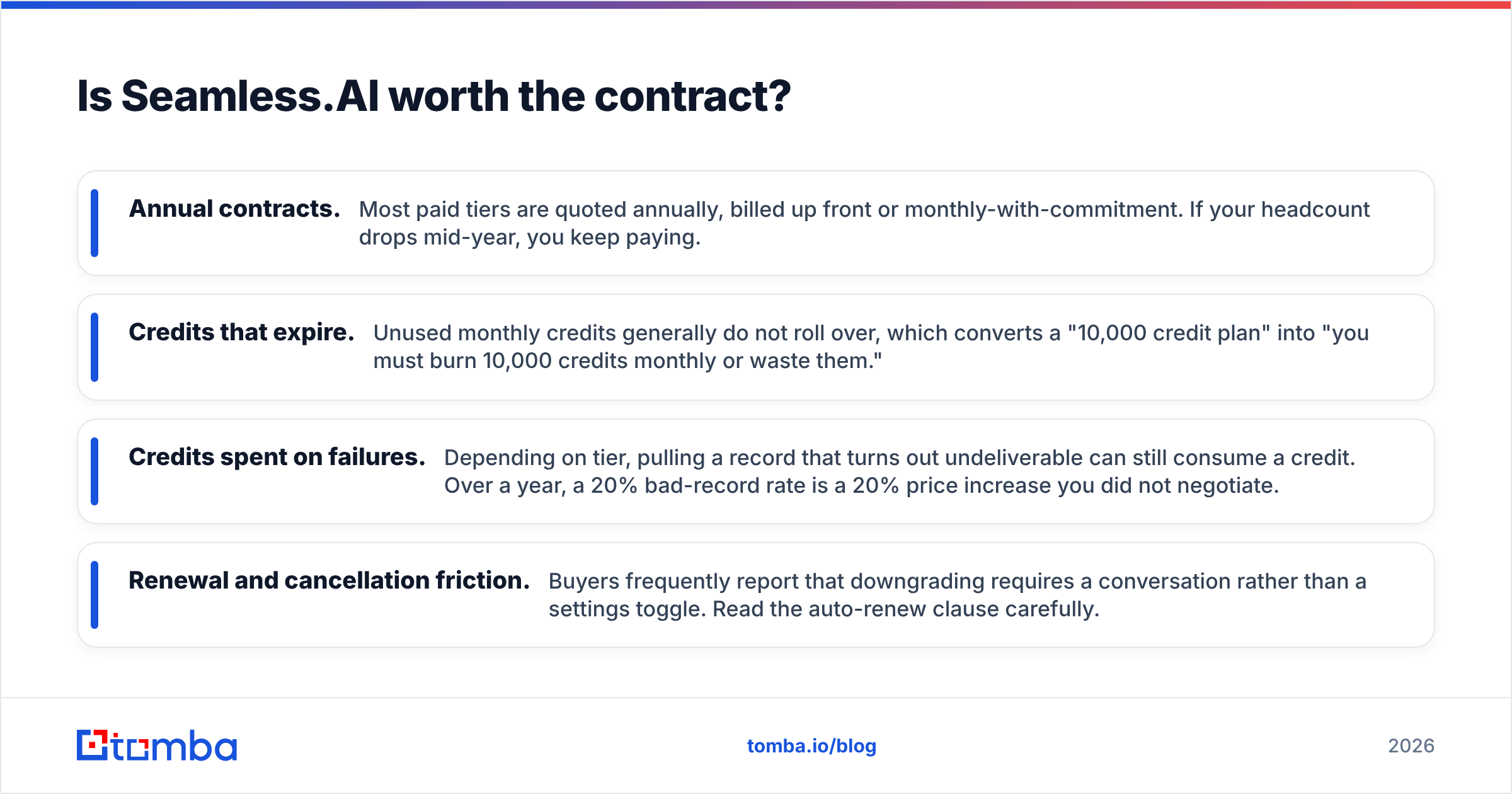Lead Carrot vs Seamlessai: is the Seamless.AI contract worth it