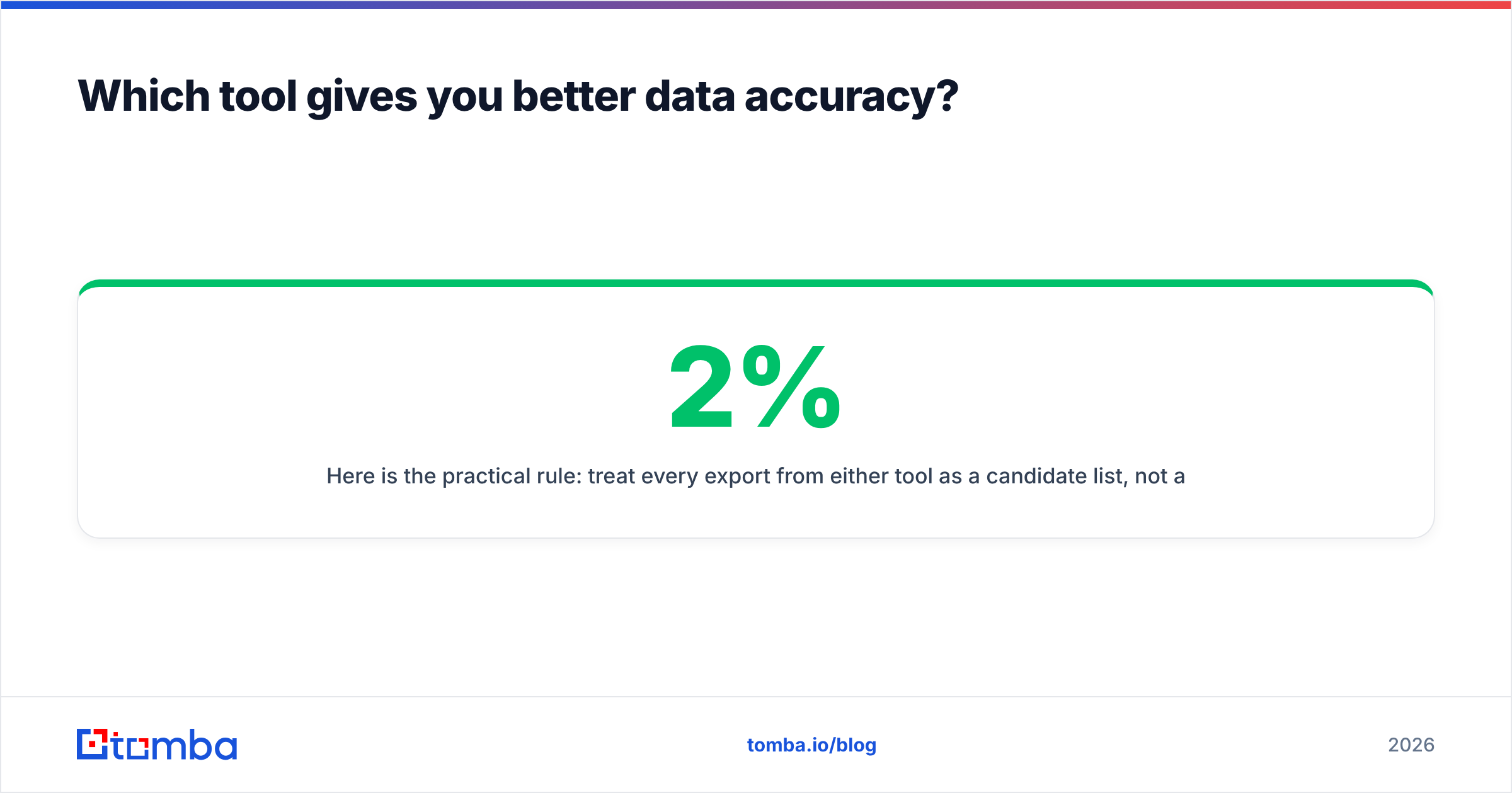 Lead Carrot vs Wiza data accuracy diagram: business records versus person records