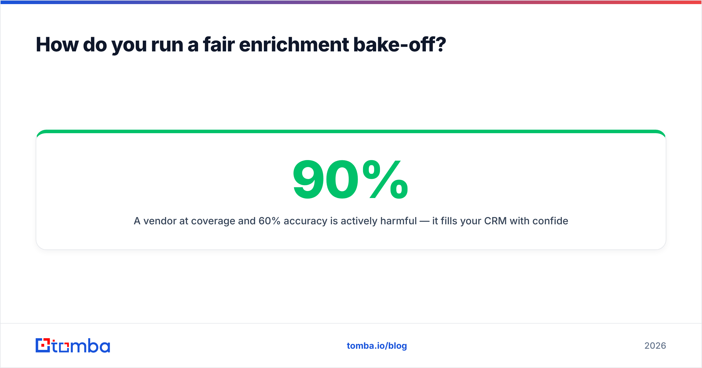 Diagram: How do you run a fair enrichment bake-off