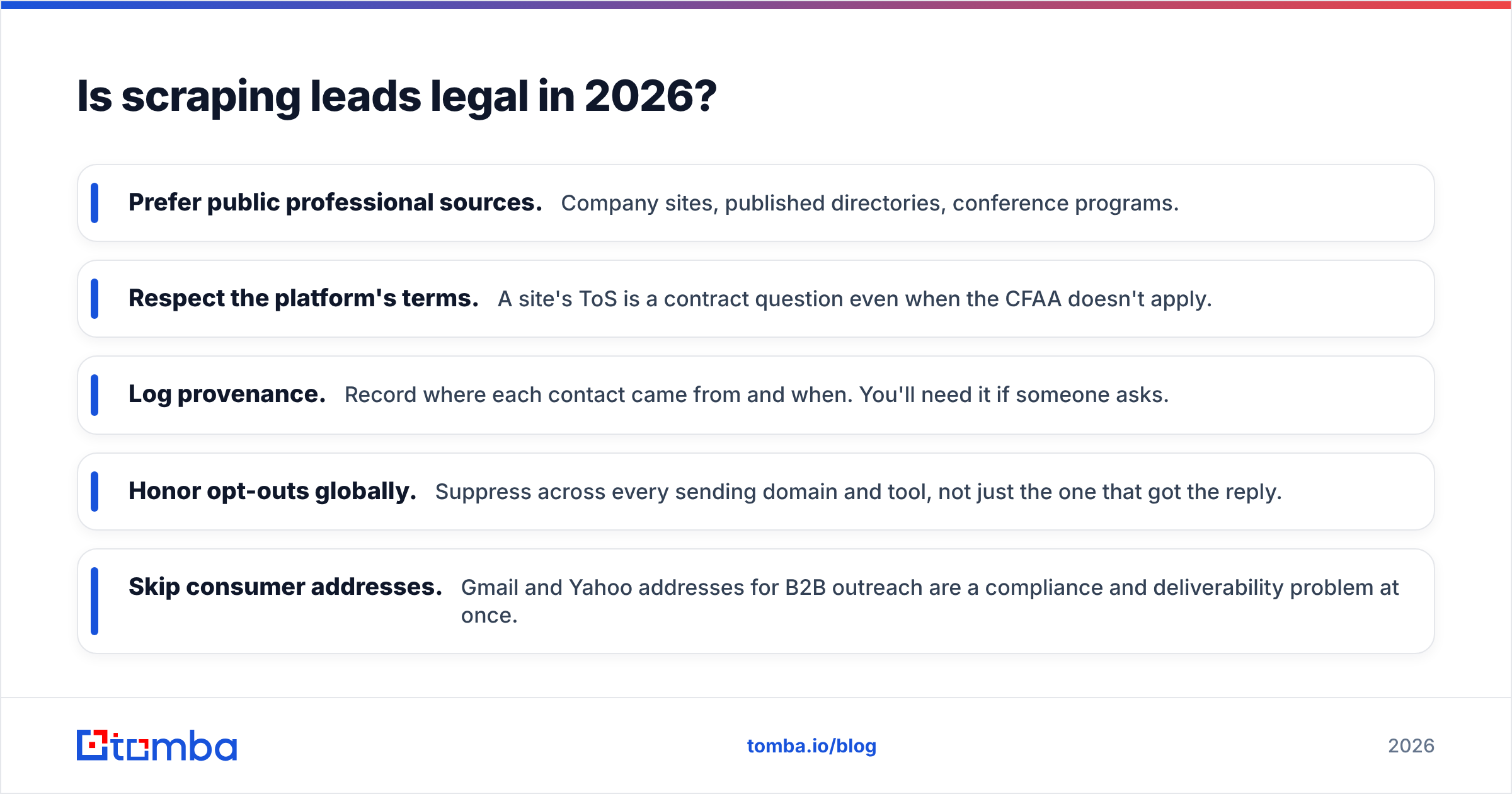 Diagram: Is scraping leads legal in 2026