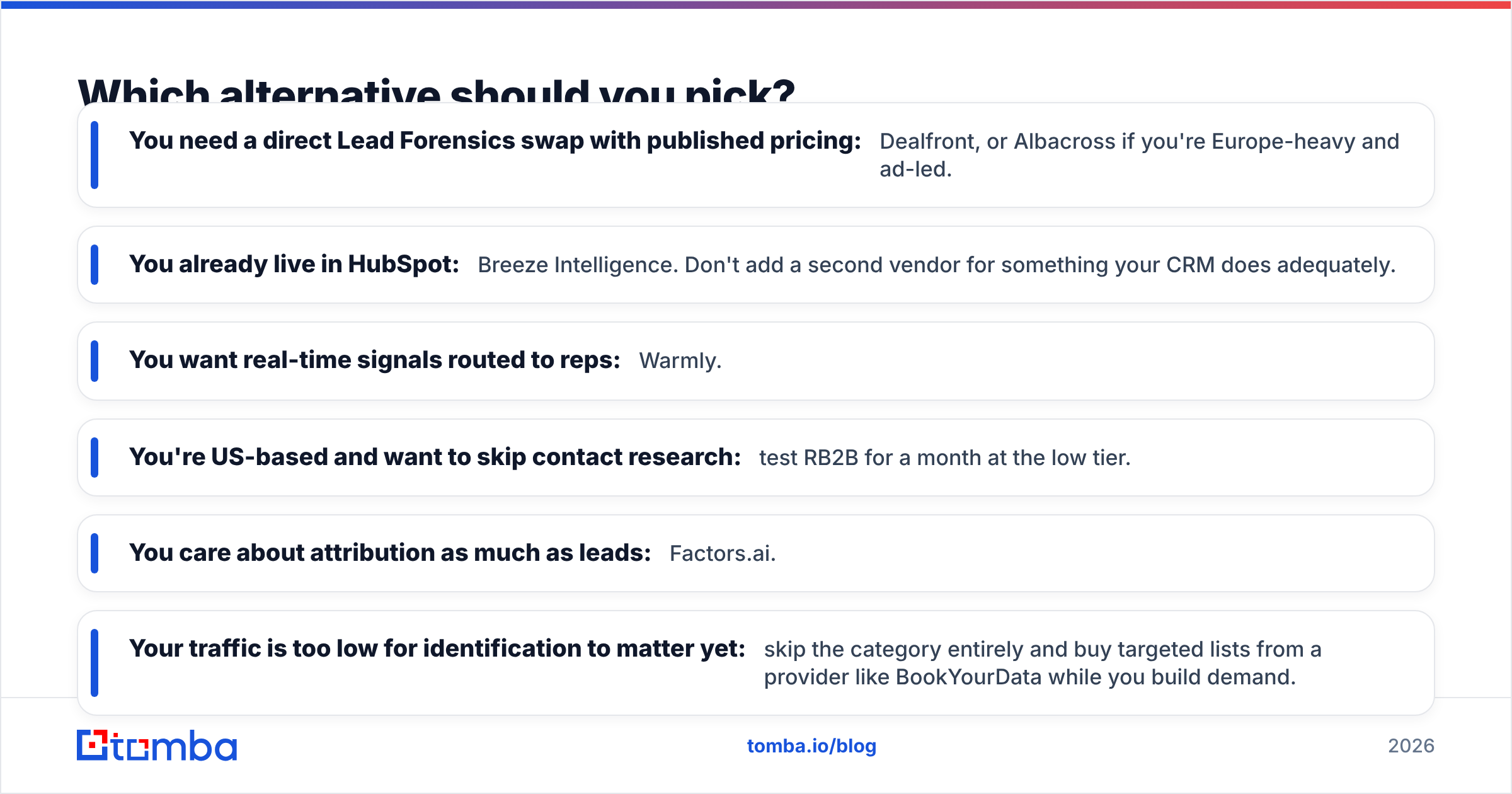 Diagram: Which alternative should you pick