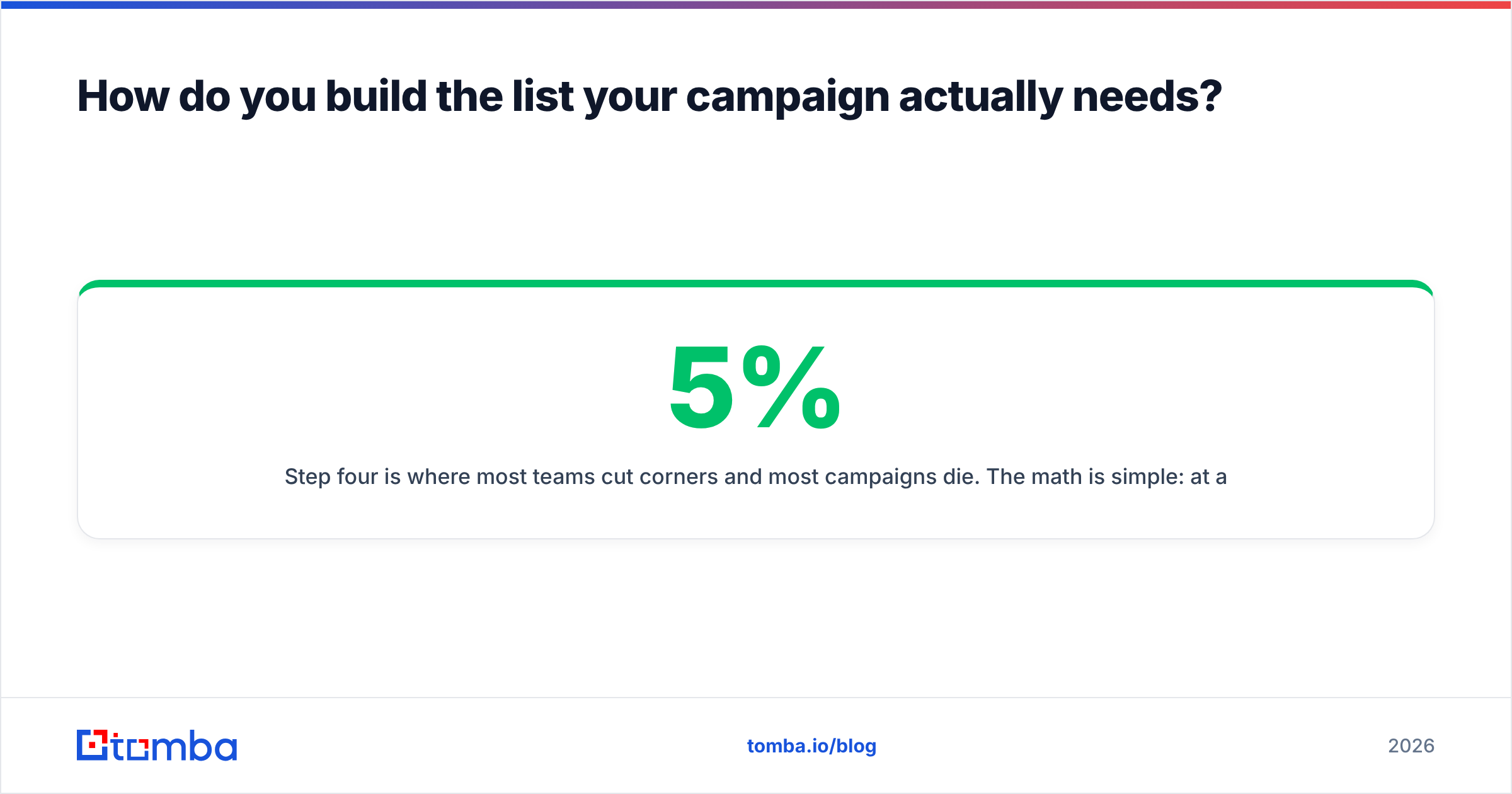 Diagram: How do you build the list your campaign actually needs