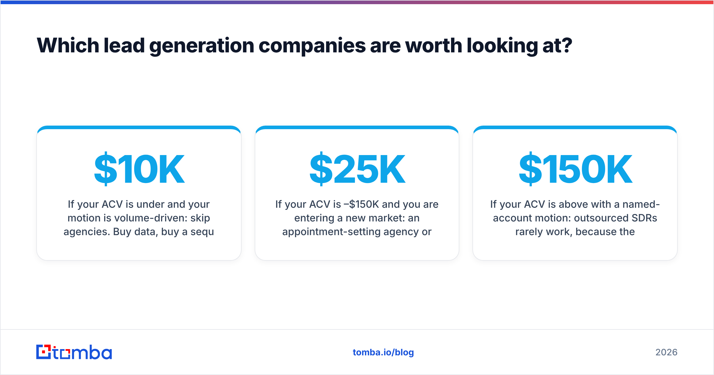 Diagram: Which lead generation companies are worth looking at