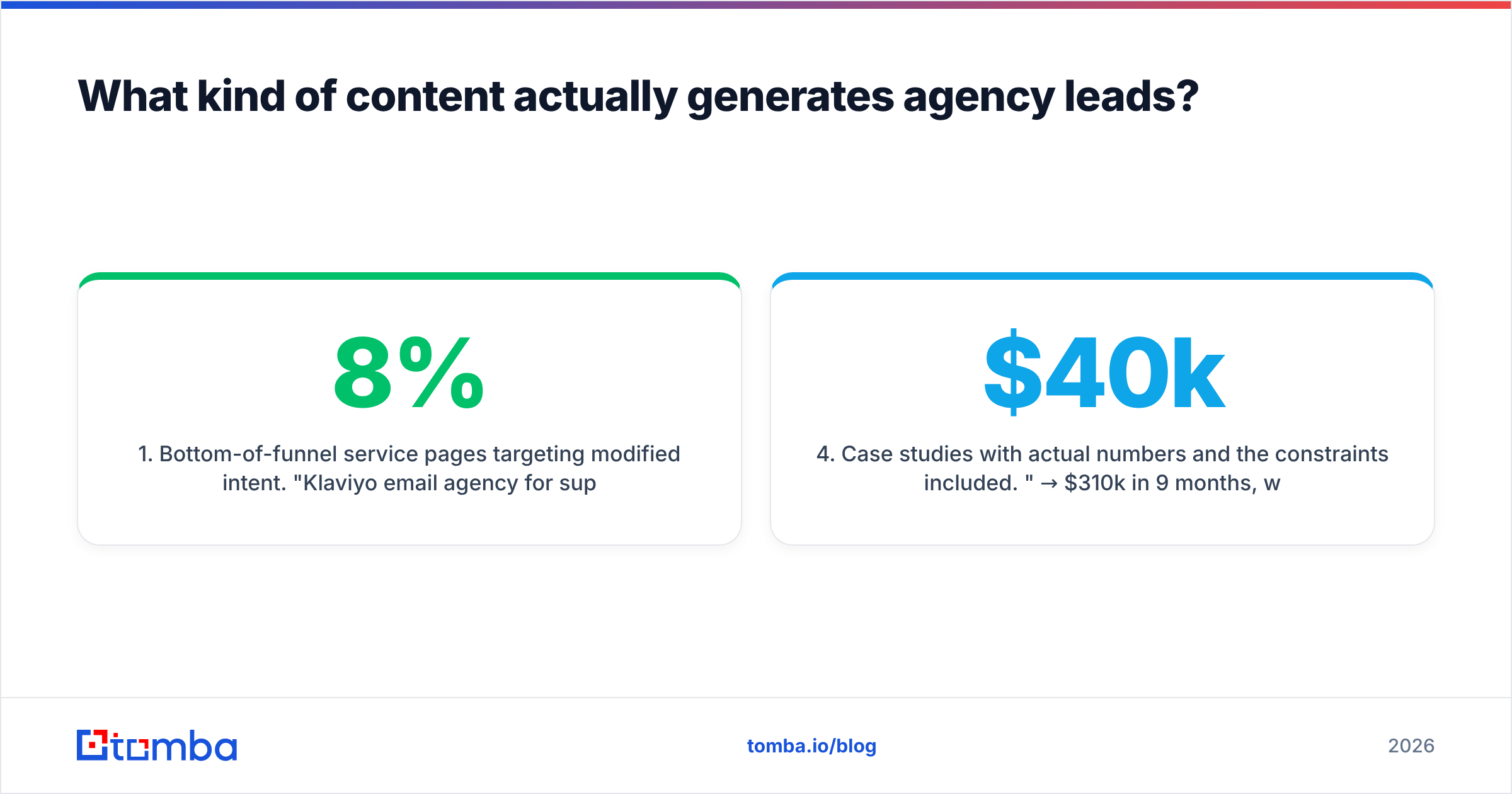Diagram: What kind of content actually generates agency leads