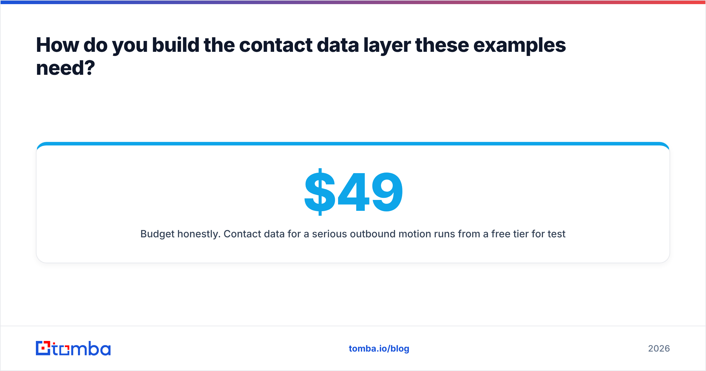 Diagram: How do you build the contact data layer these examples need