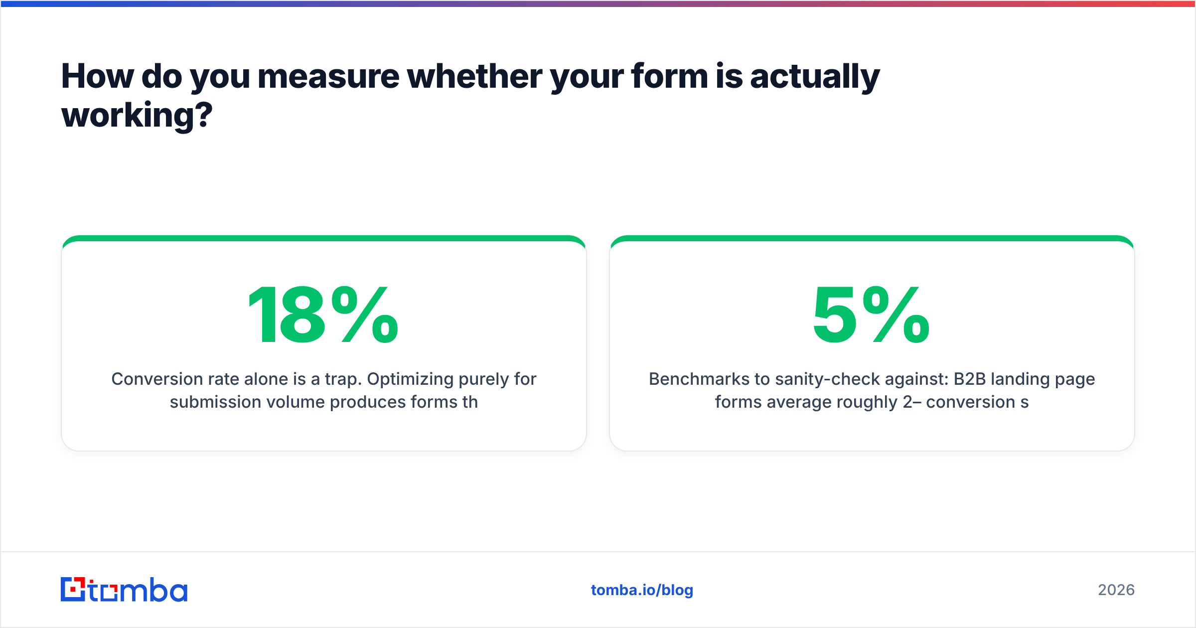 Diagram: How do you measure whether your form is actually working