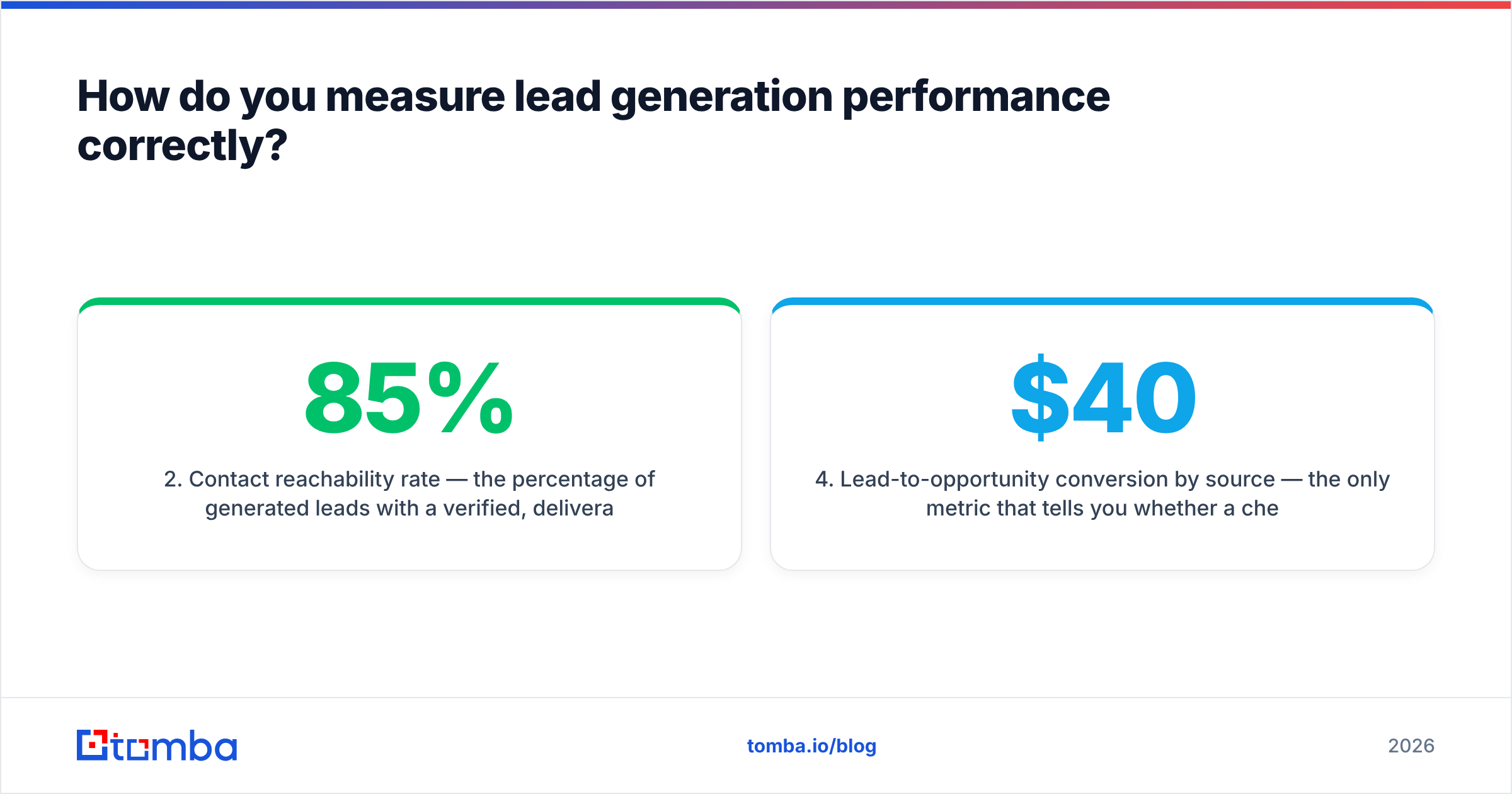 Diagram: How do you measure lead generation performance correctly