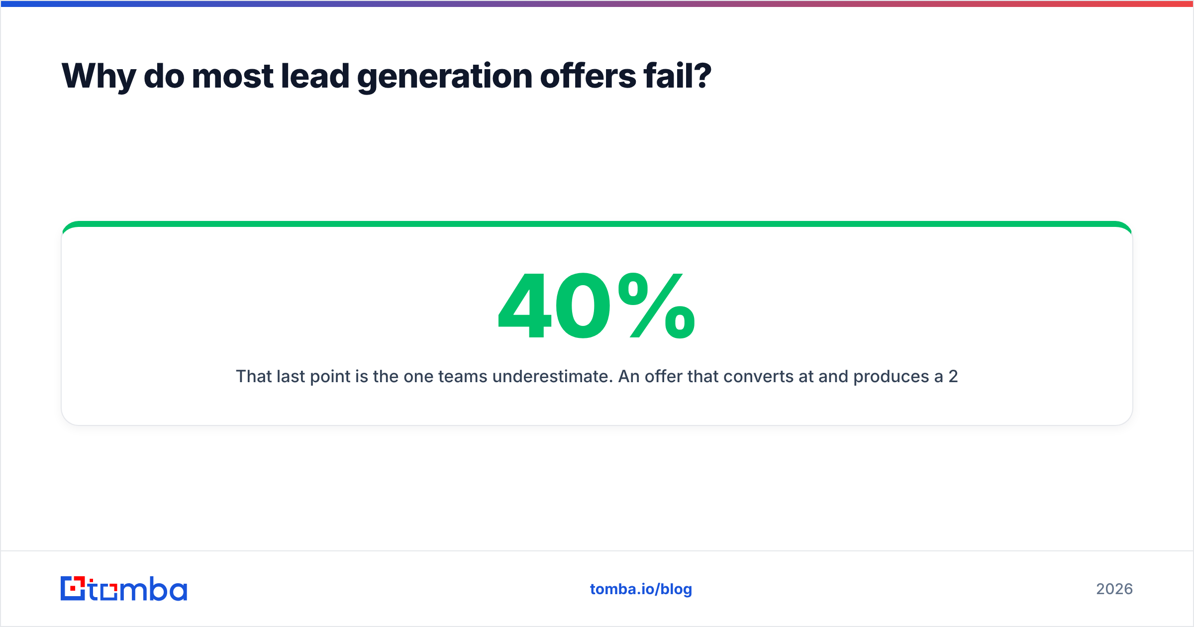 Diagram: Why do most lead generation offers fail