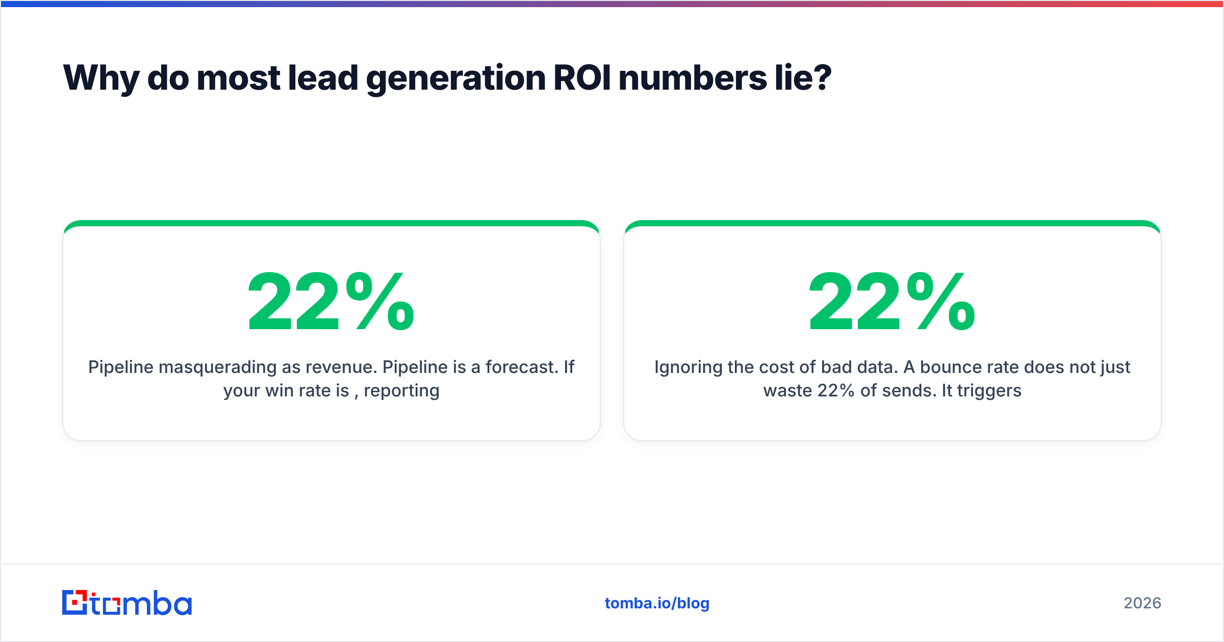 Diagram: Why do most lead generation ROI numbers lie