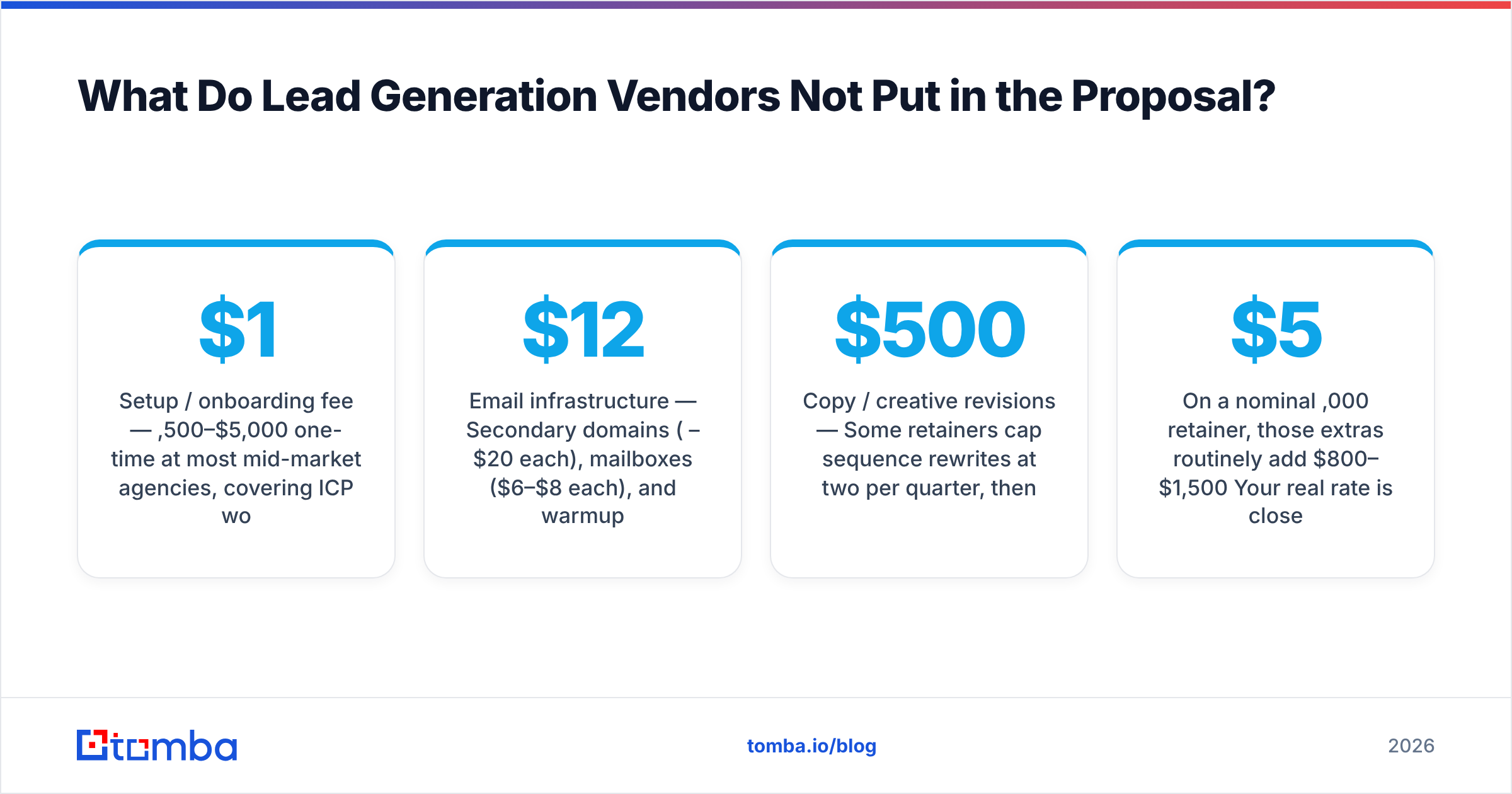 Diagram: What Do Lead Generation Vendors Not Put in the Proposal