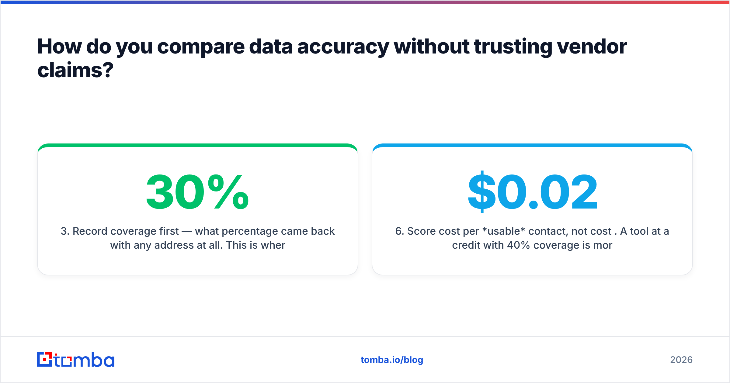 Diagram: How do you compare data accuracy without trusting vendor claims