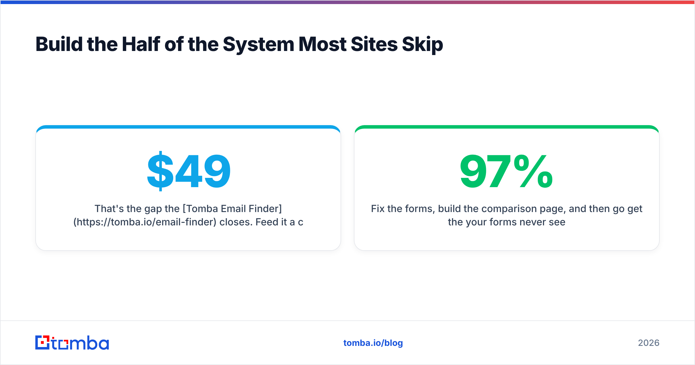 Diagram: Build the Half of the System Most Sites Skip