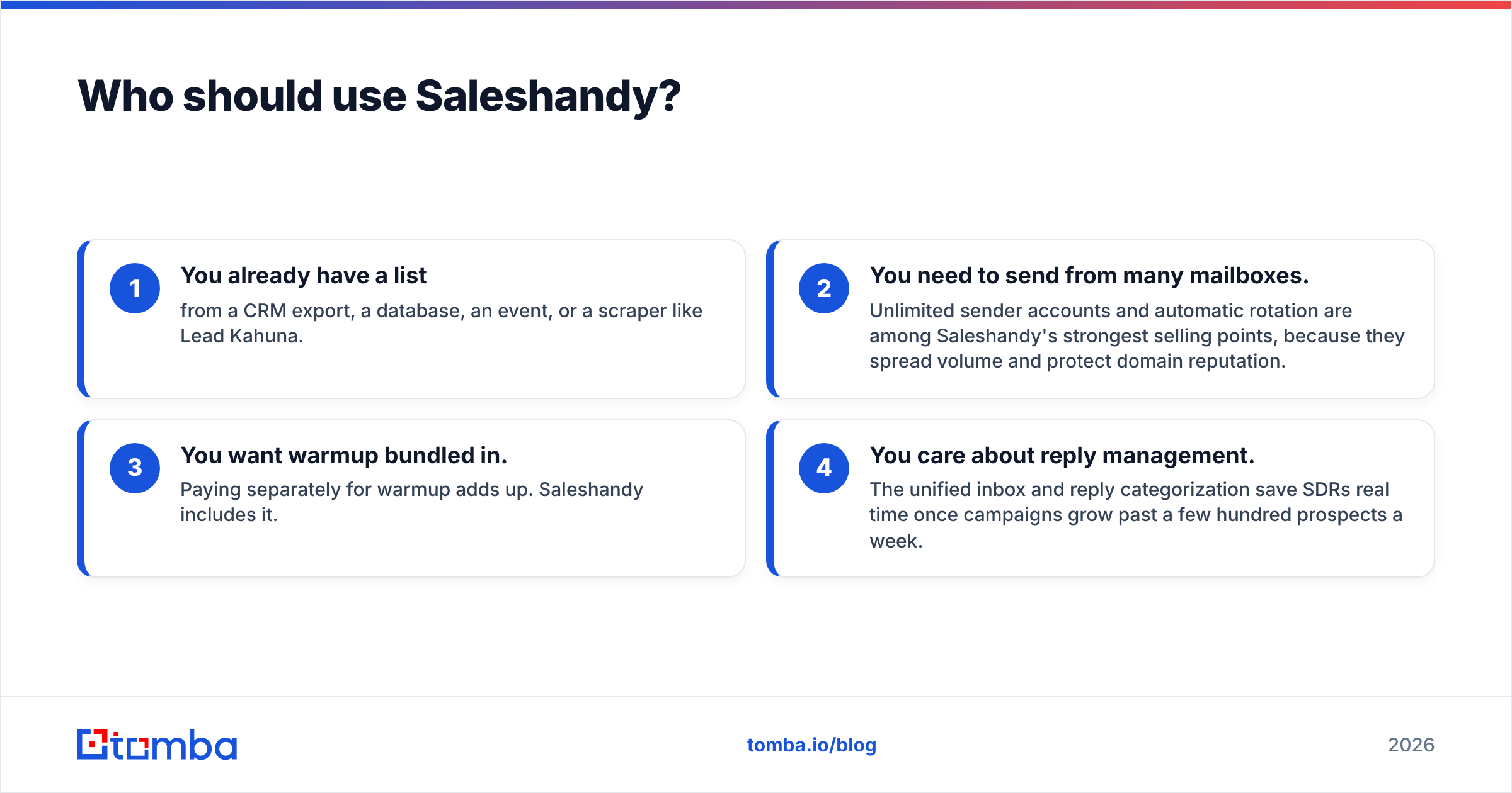 Diagram: Who should use Saleshandy