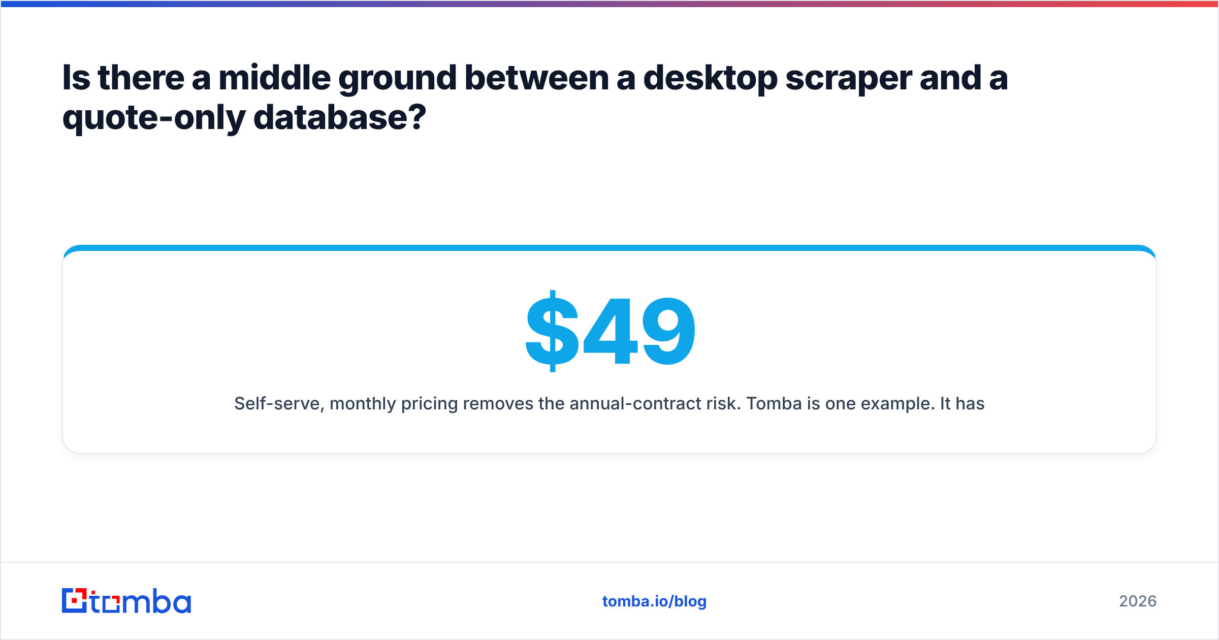 Diagram: Is there a middle ground between a desktop scraper and a quote-only database