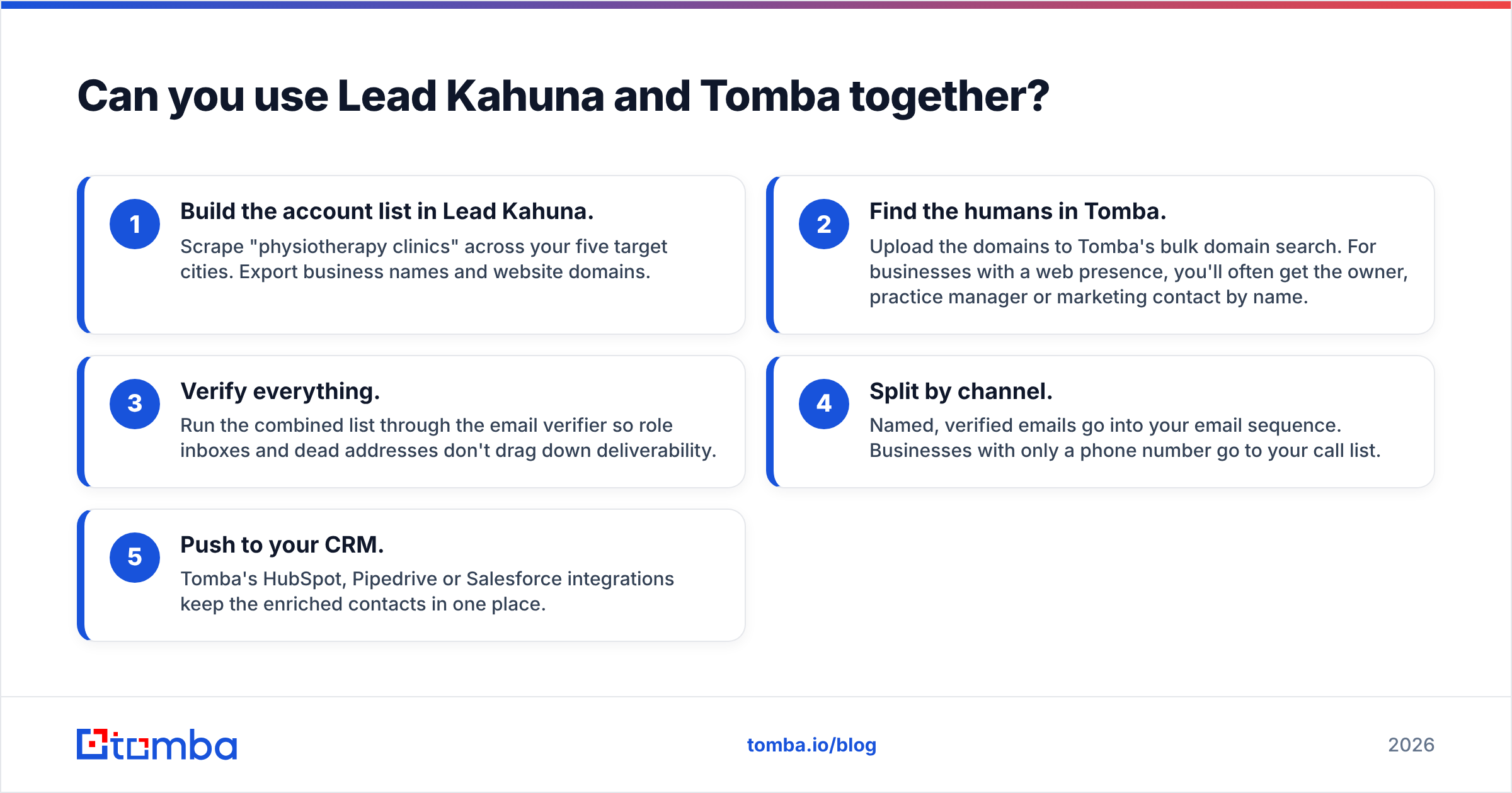 Diagram: Can you use Lead Kahuna and Tomba together