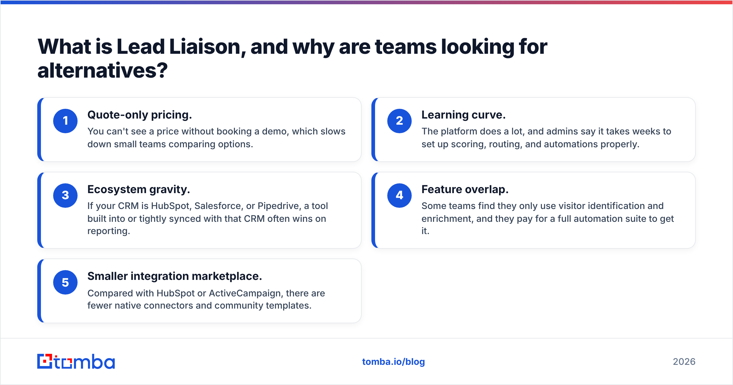 Diagram: What is Lead Liaison, and why are teams looking for alternatives