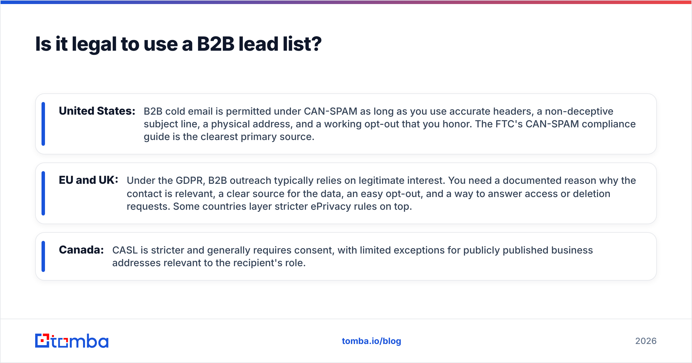 Diagram: Is it legal to use a B2B lead list