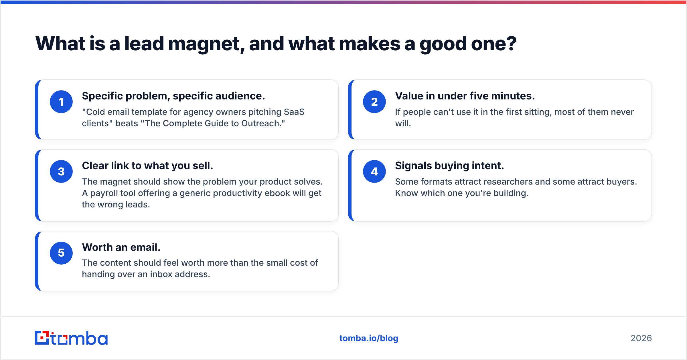 Diagram: What is a lead magnet, and what makes a good one