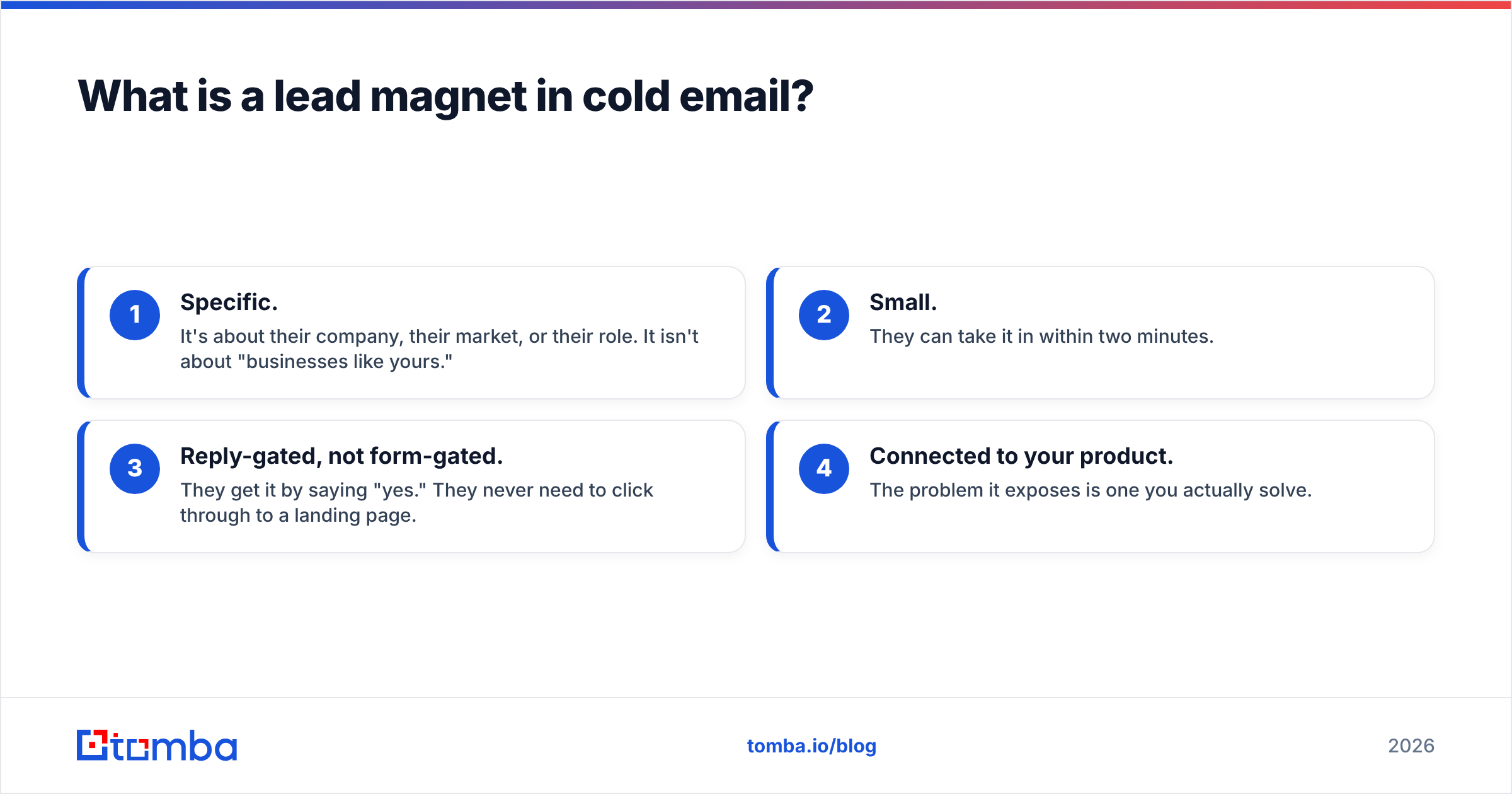 Diagram: What is a lead magnet in cold email