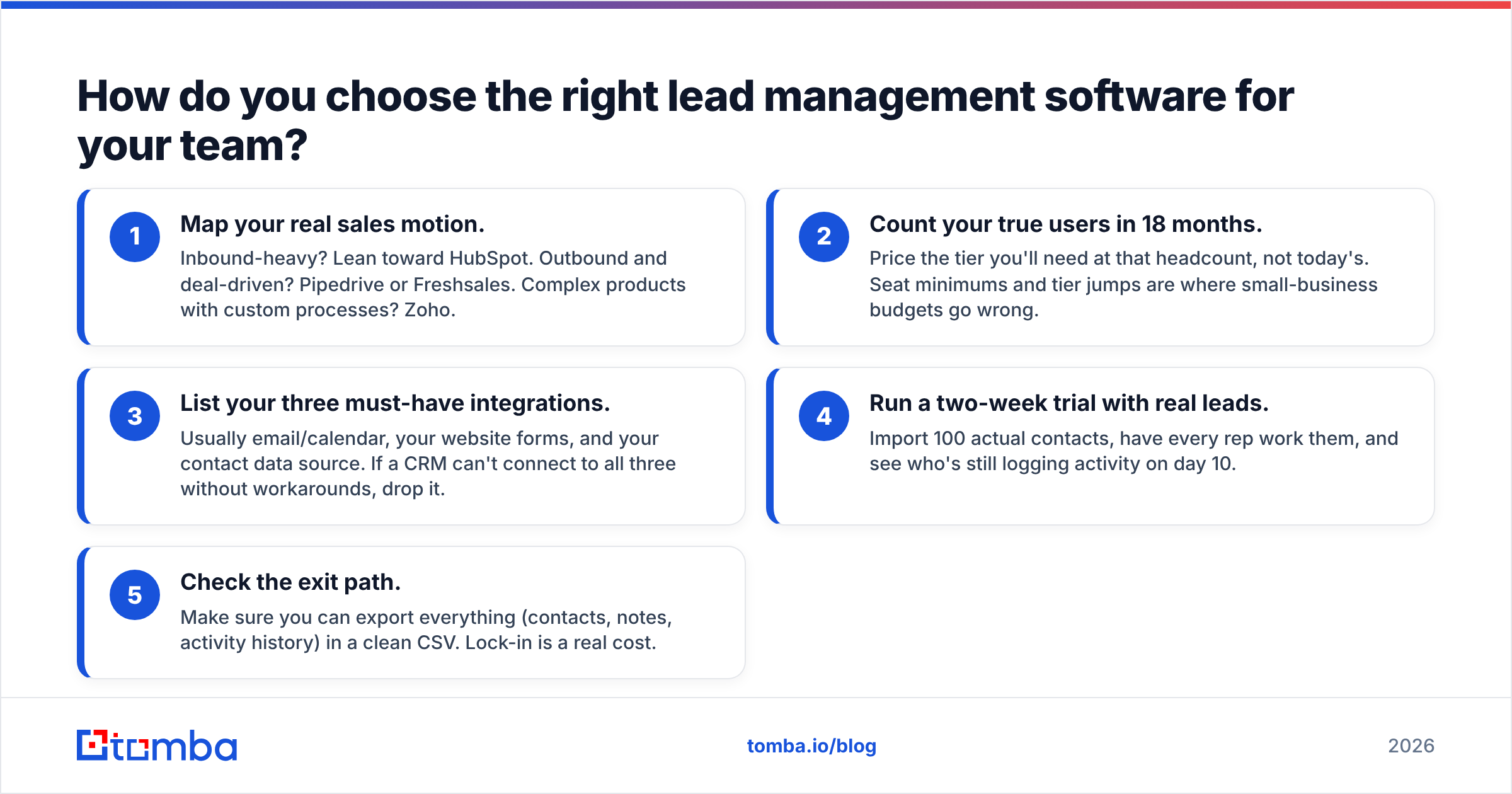 Diagram: How do you choose the right lead management software for your team