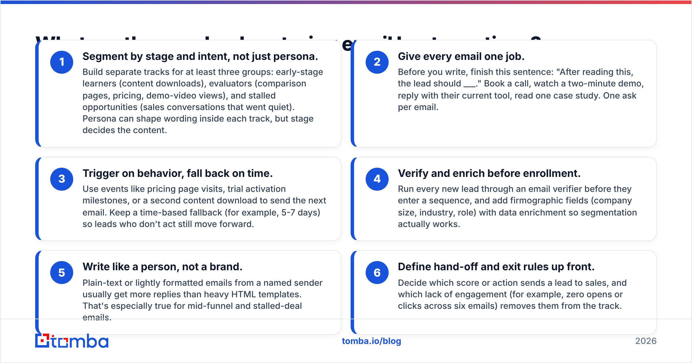 Diagram: What are the core lead nurturing email best practices