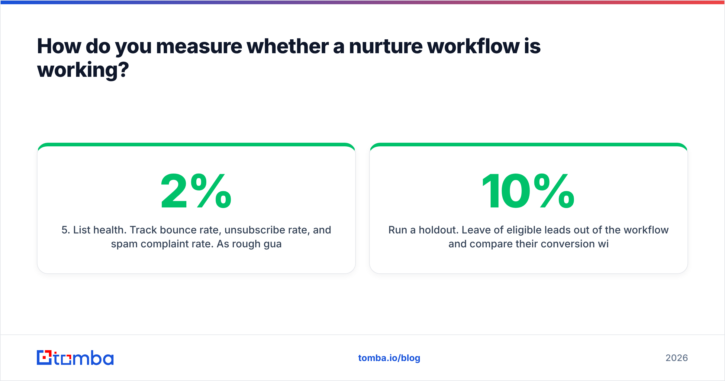 Diagram: How do you measure whether a nurture workflow is working