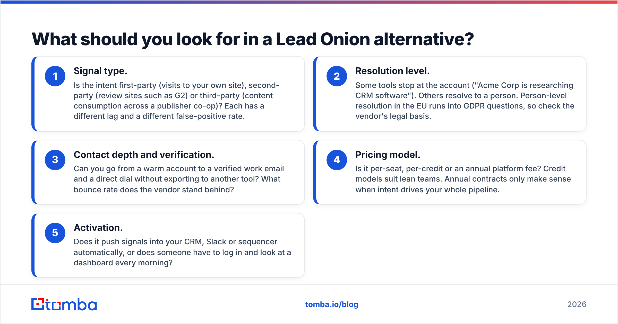 Diagram: What should you look for in a Lead Onion alternative