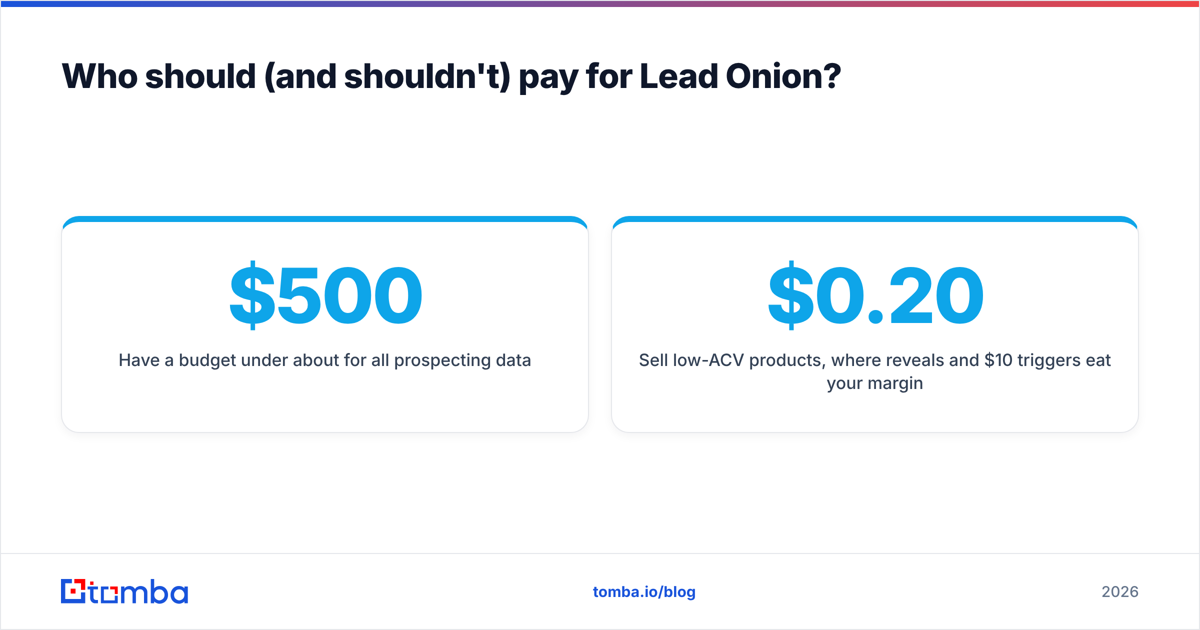 Diagram: Who should (and shouldn't) pay for Lead Onion