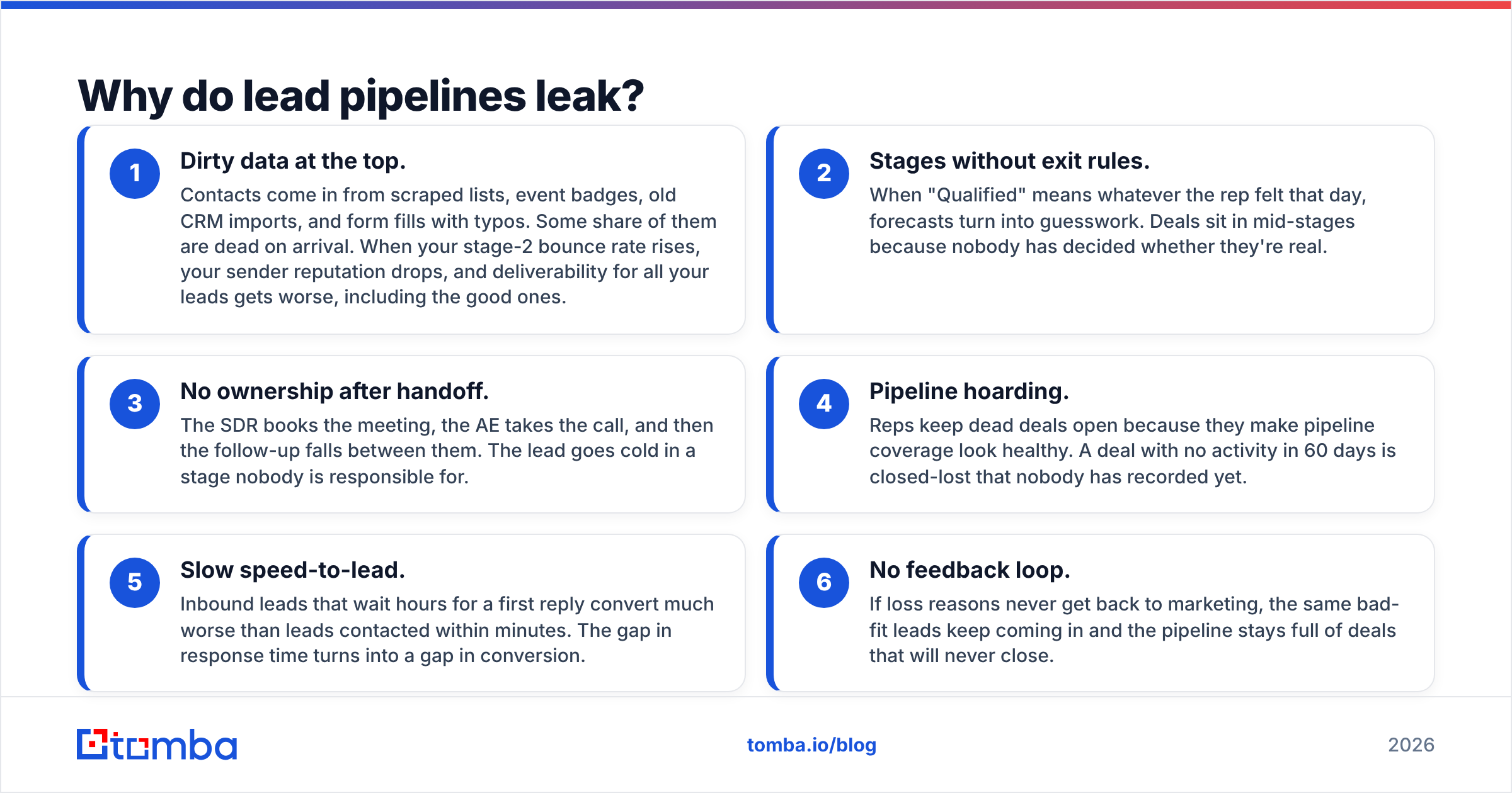 Diagram: Why do lead pipelines leak