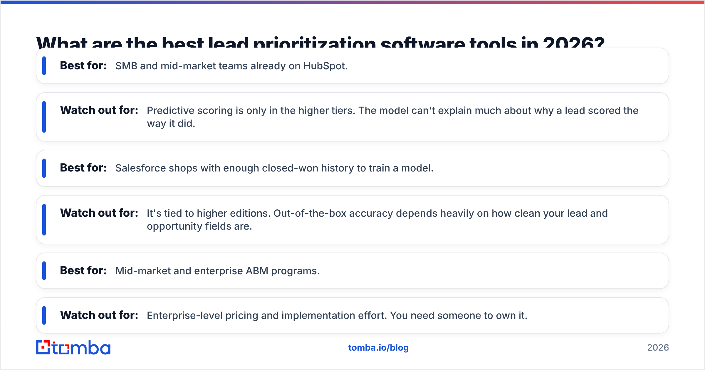 Diagram: What are the best lead prioritization software tools in 2026