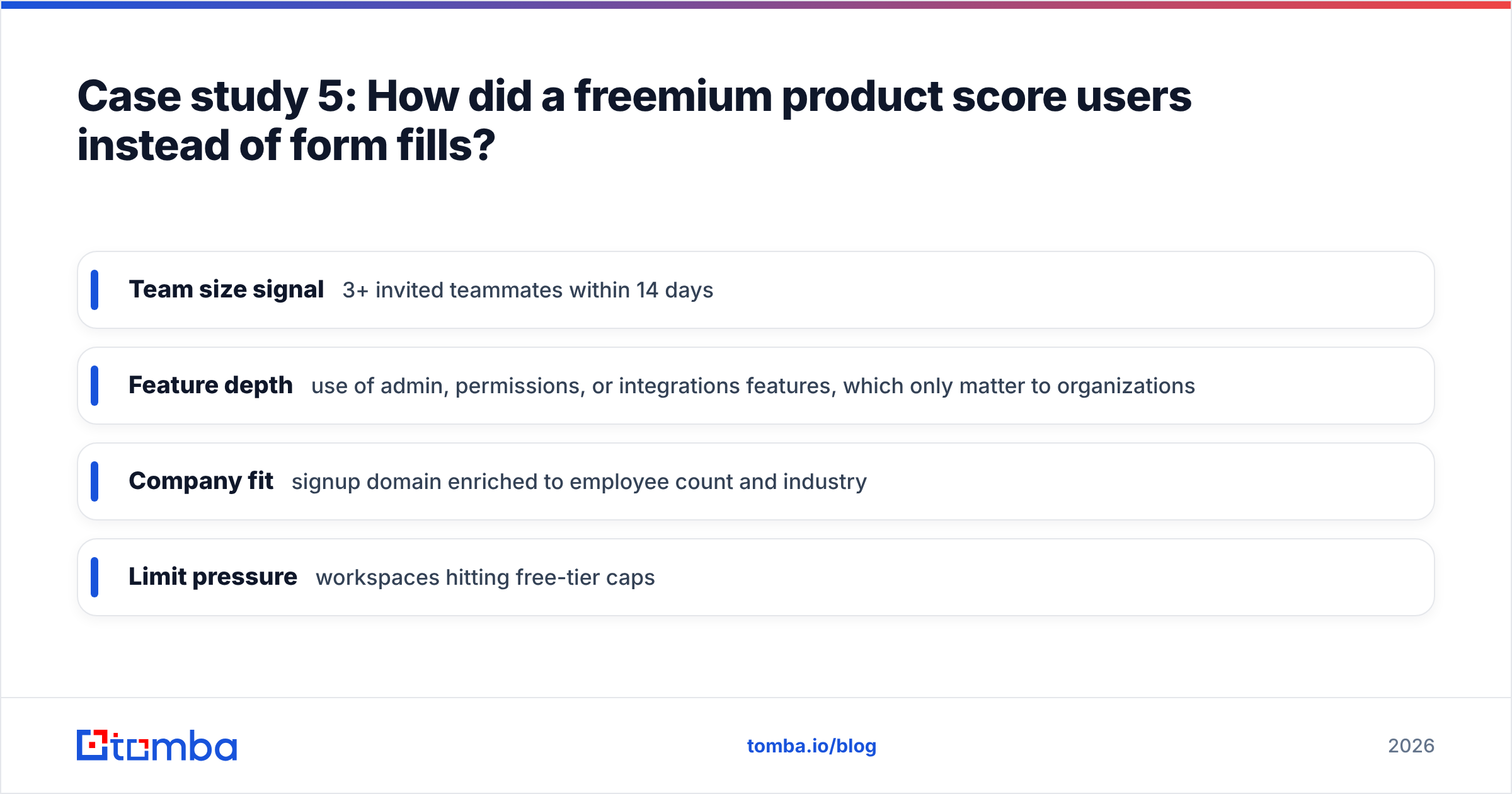 Diagram: Case study 5: How did a freemium product score users instead of form fills