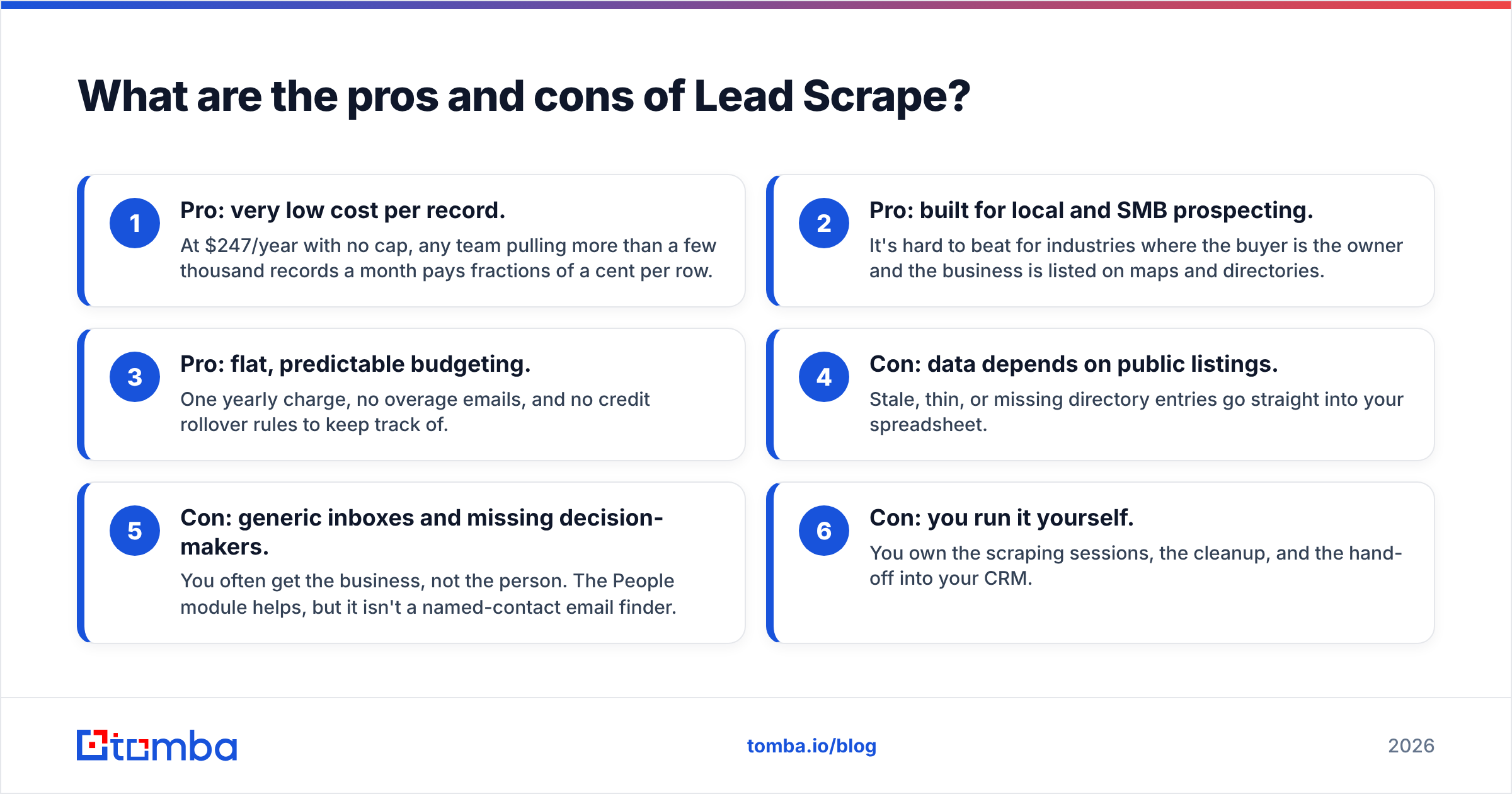 Diagram: What are the pros and cons of Lead Scrape