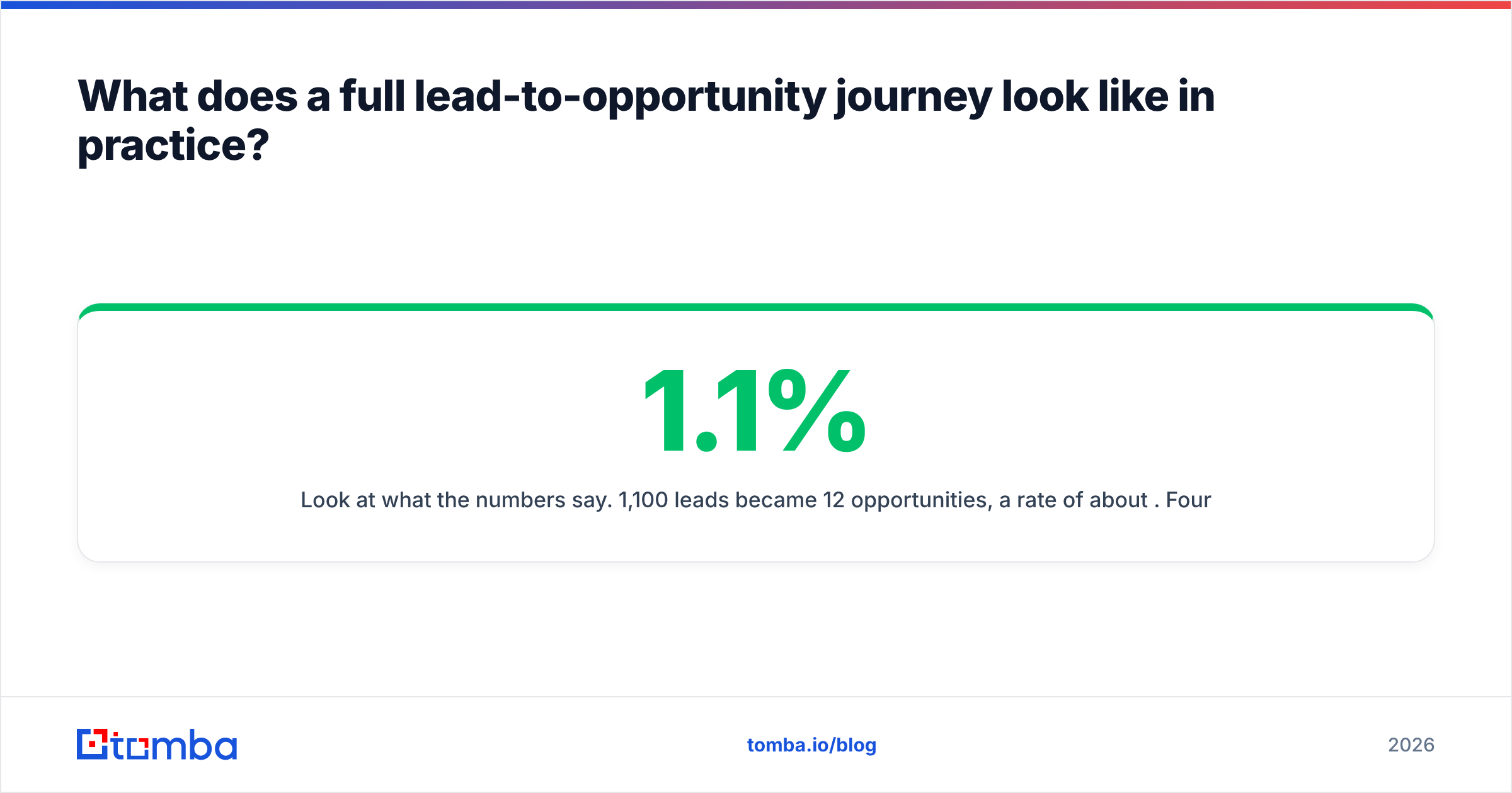 Diagram: What does a full lead-to-opportunity journey look like in practice