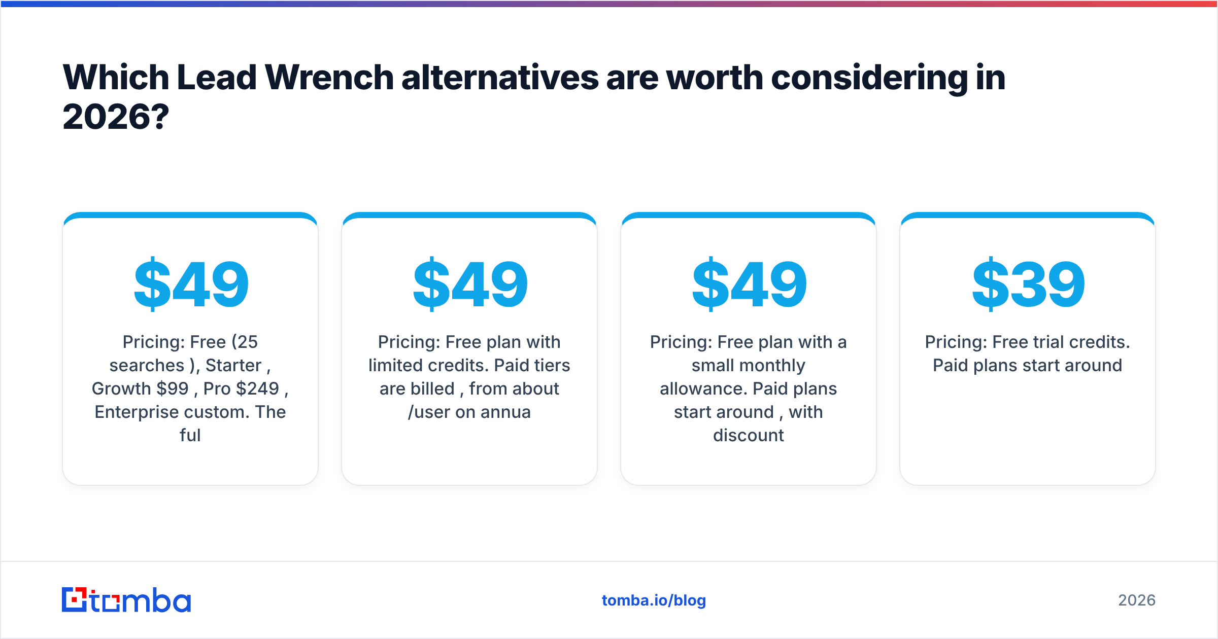 Diagram: Which Lead Wrench alternatives are worth considering in 2026