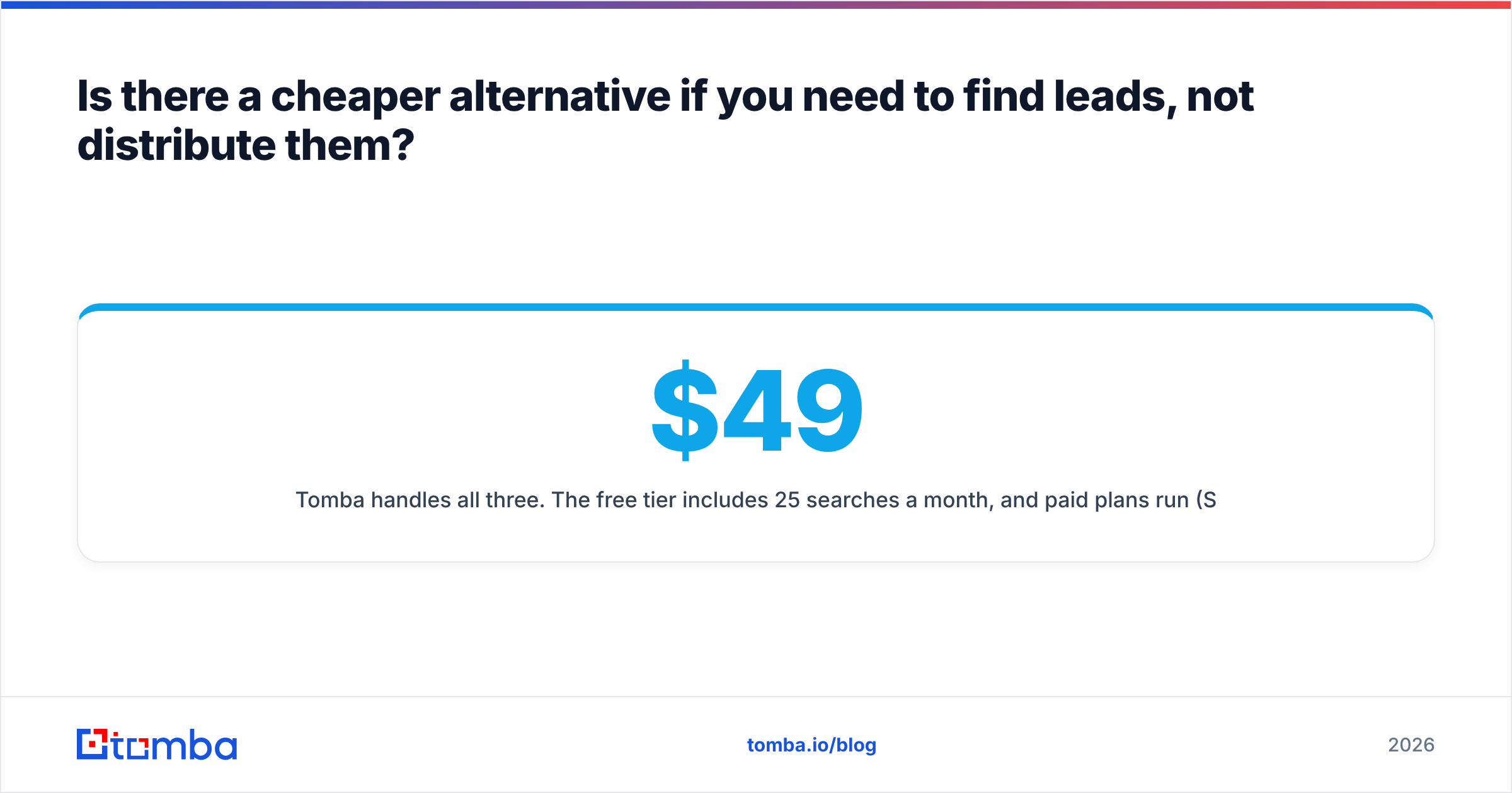 Diagram: Is there a cheaper alternative if you need to find leads, not distribute them