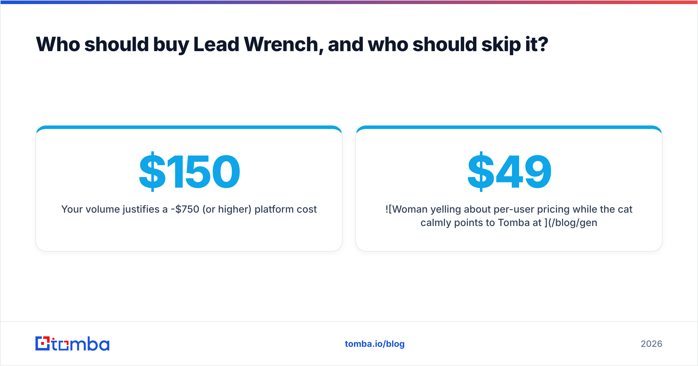 Diagram: Who should buy Lead Wrench, and who should skip it