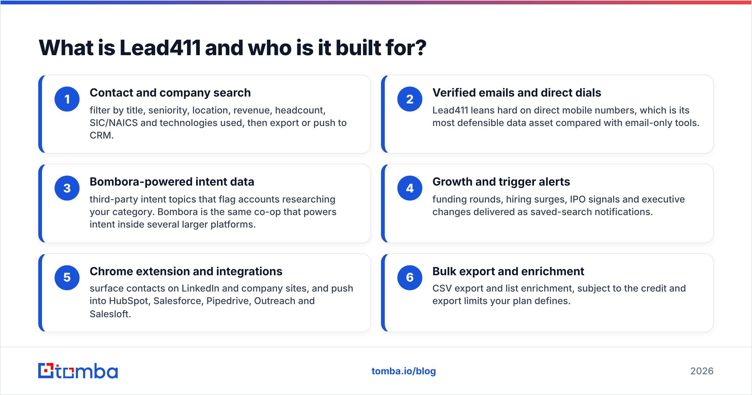 Lead411 pros and cons: what Lead411 is and who it is built for
