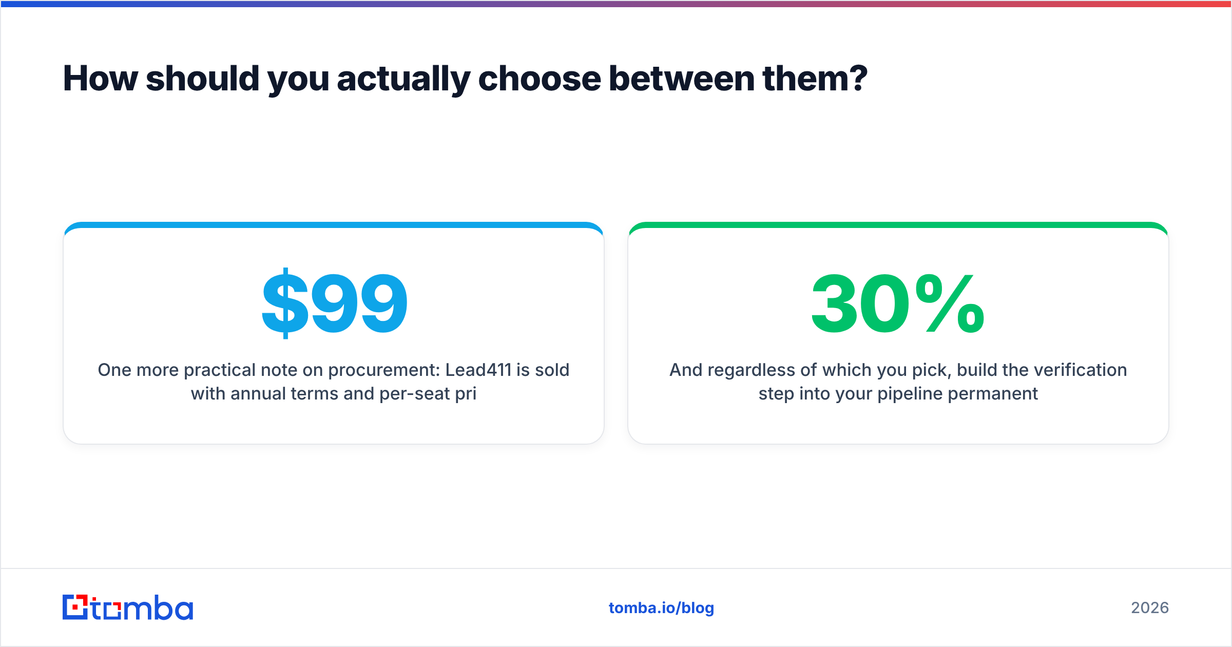 Diagram: How should you actually choose between them