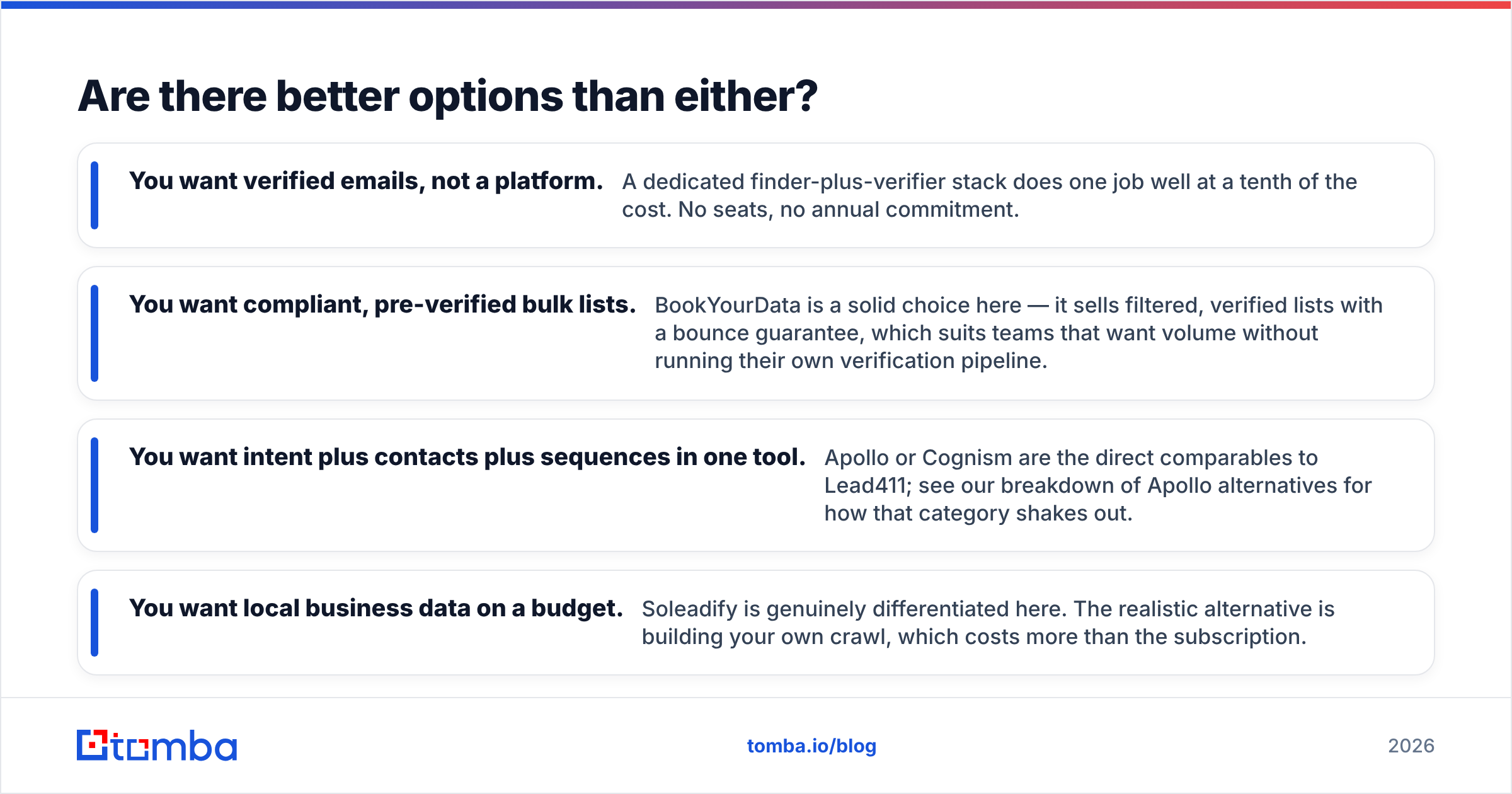 Diagram: Are there better options than either