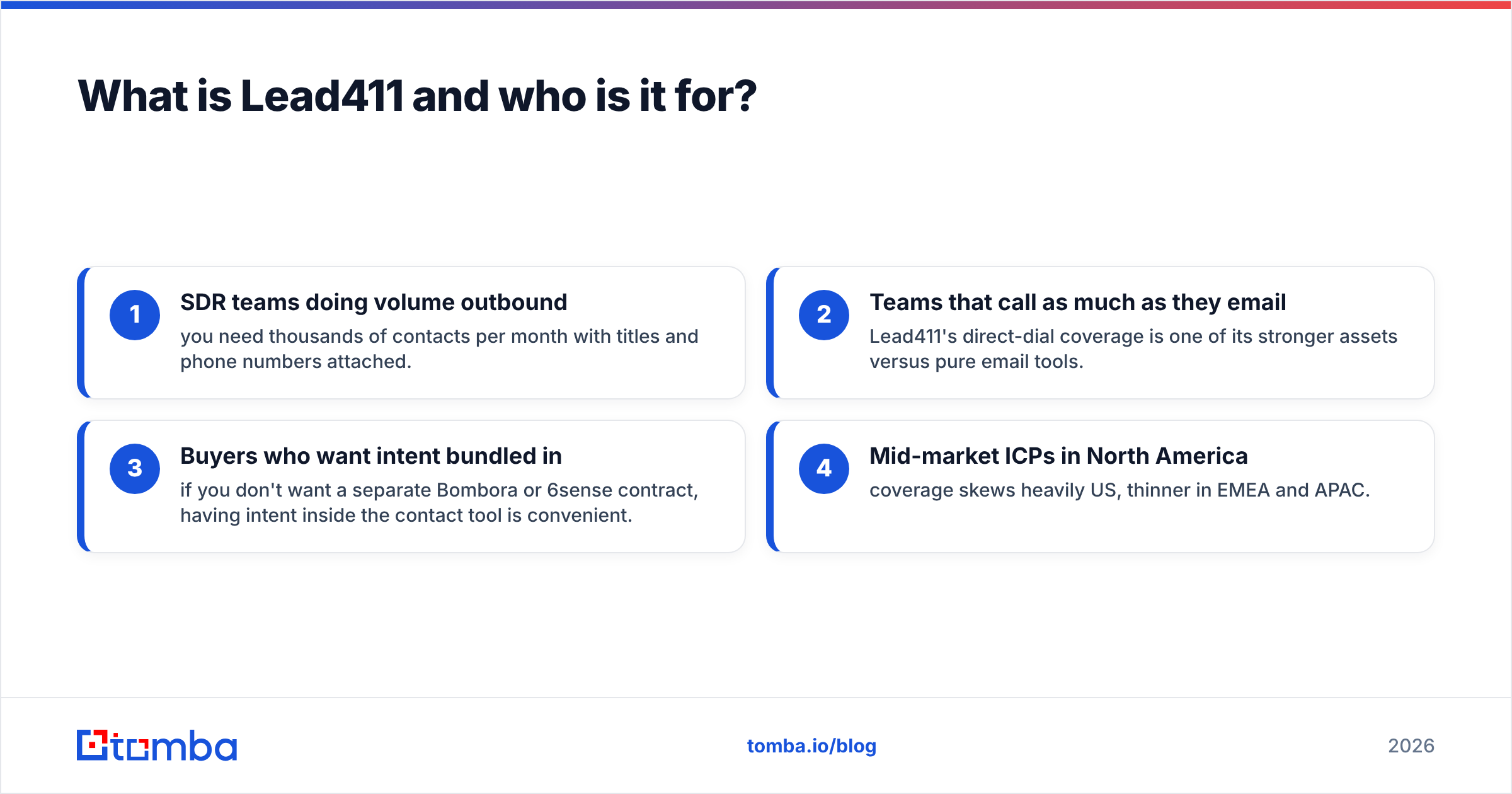Diagram: What is Lead411 and who is it for