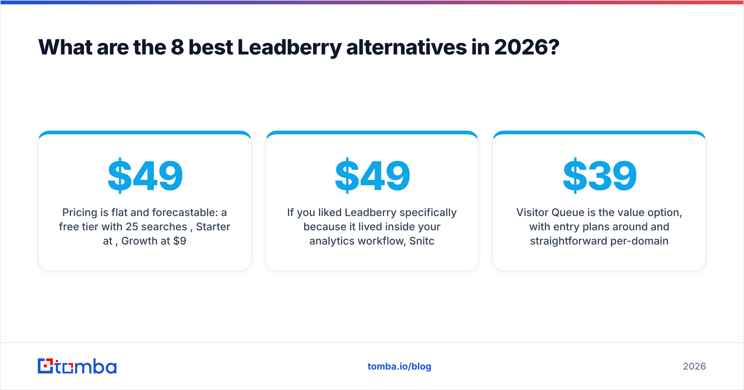 Diagram: What are the 8 best Leadberry alternatives in 2026