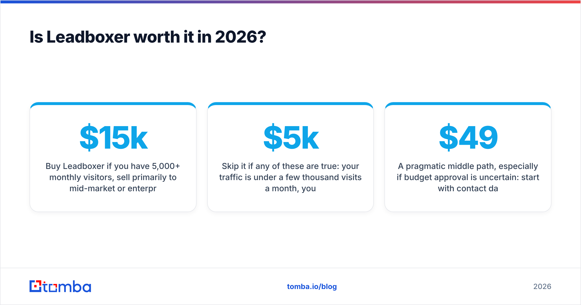 Diagram: Is Leadboxer worth it in 2026