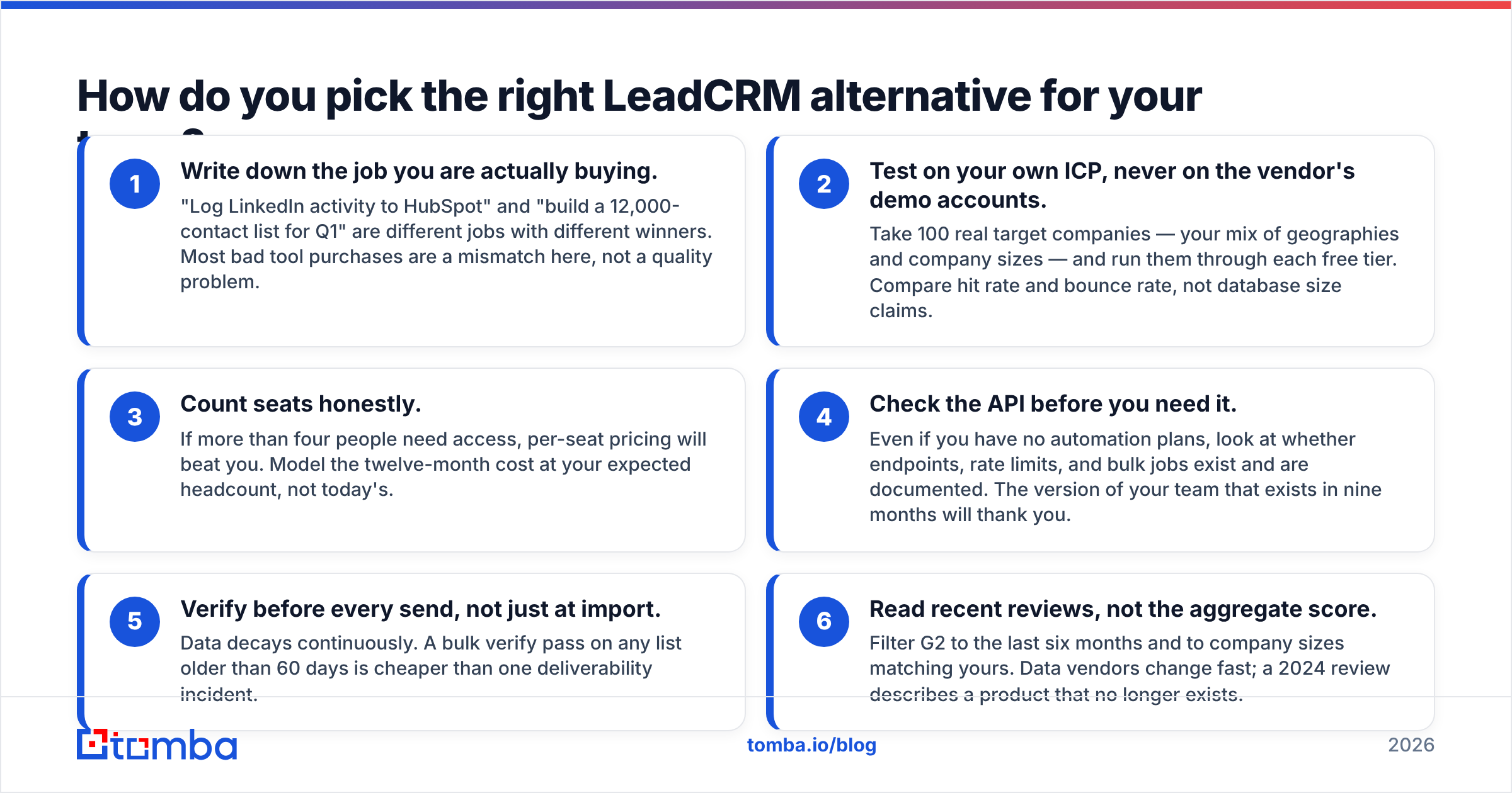 Diagram: How do you pick the right LeadCRM alternative for your team